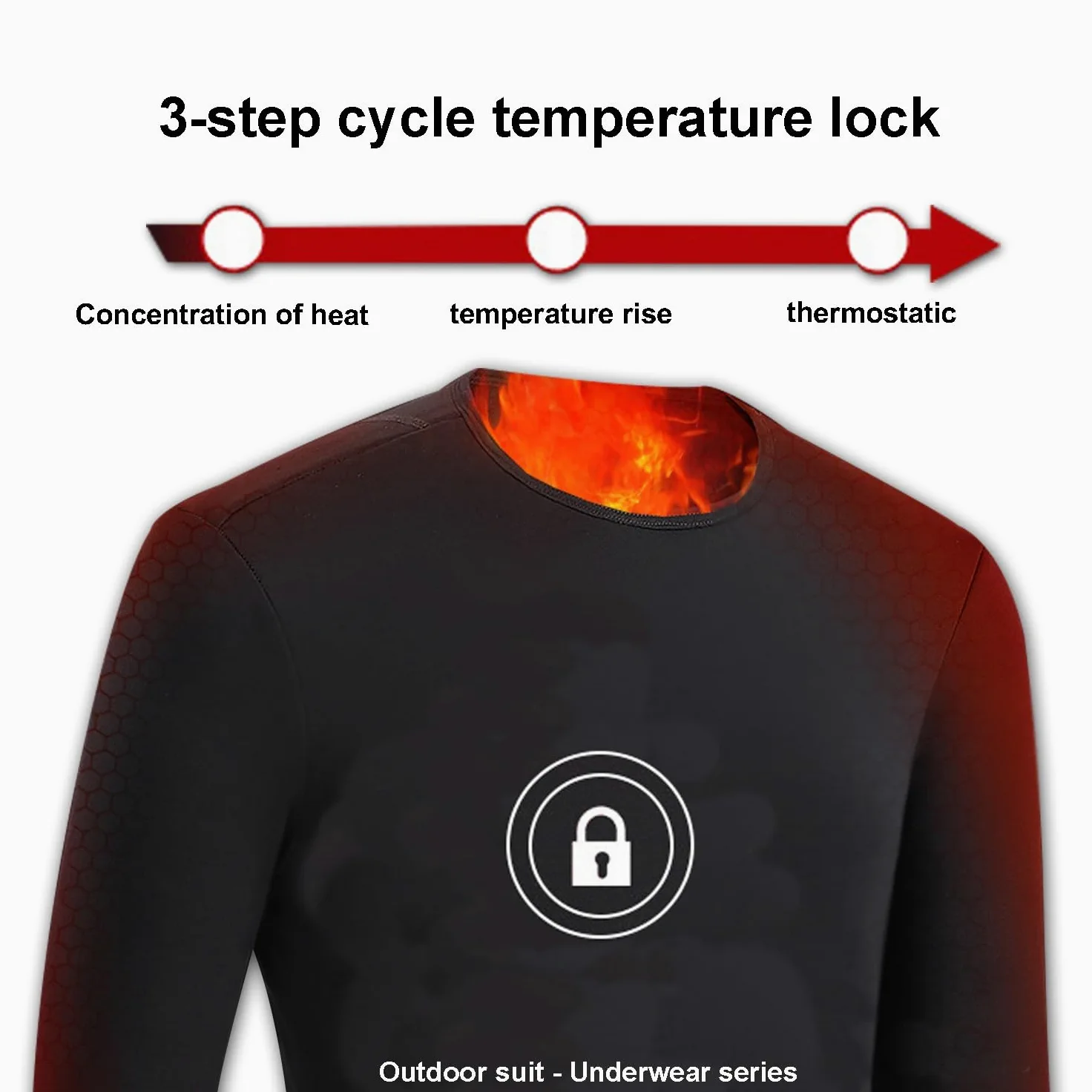 Calefacción Ropa Interior,Invierno Caliente USB Calefacción Ropa Interior Térmica Traje De 6 Zonas De Calefacción Hombres Y Mujeres Modelos