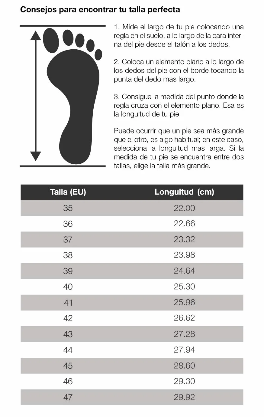 Feliz Caminar - Zuecos Sanitarios Flotantes