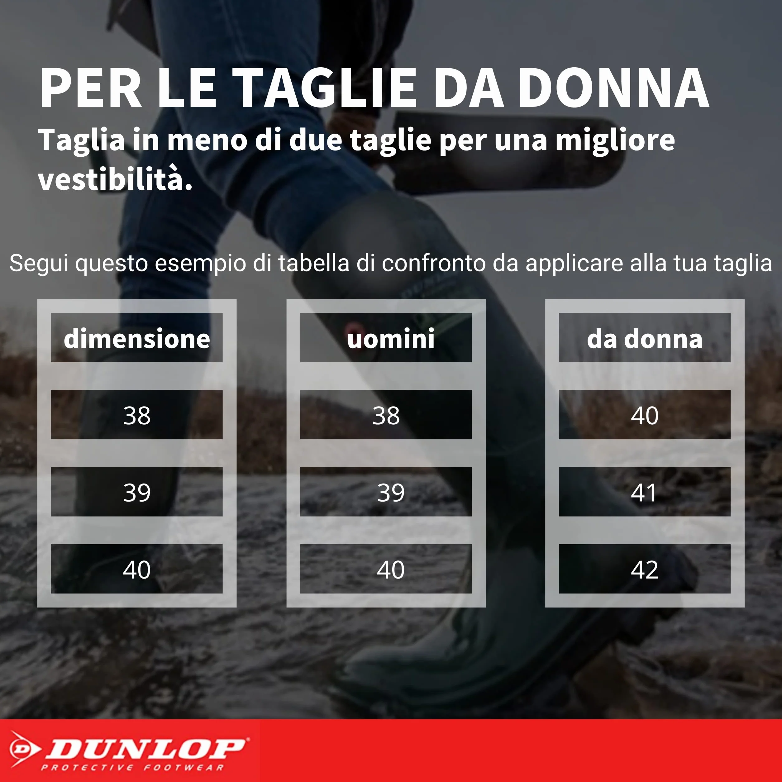 DUNLOP Bicolour Welly - Dark Green – 100% Impermeable – Talla 43