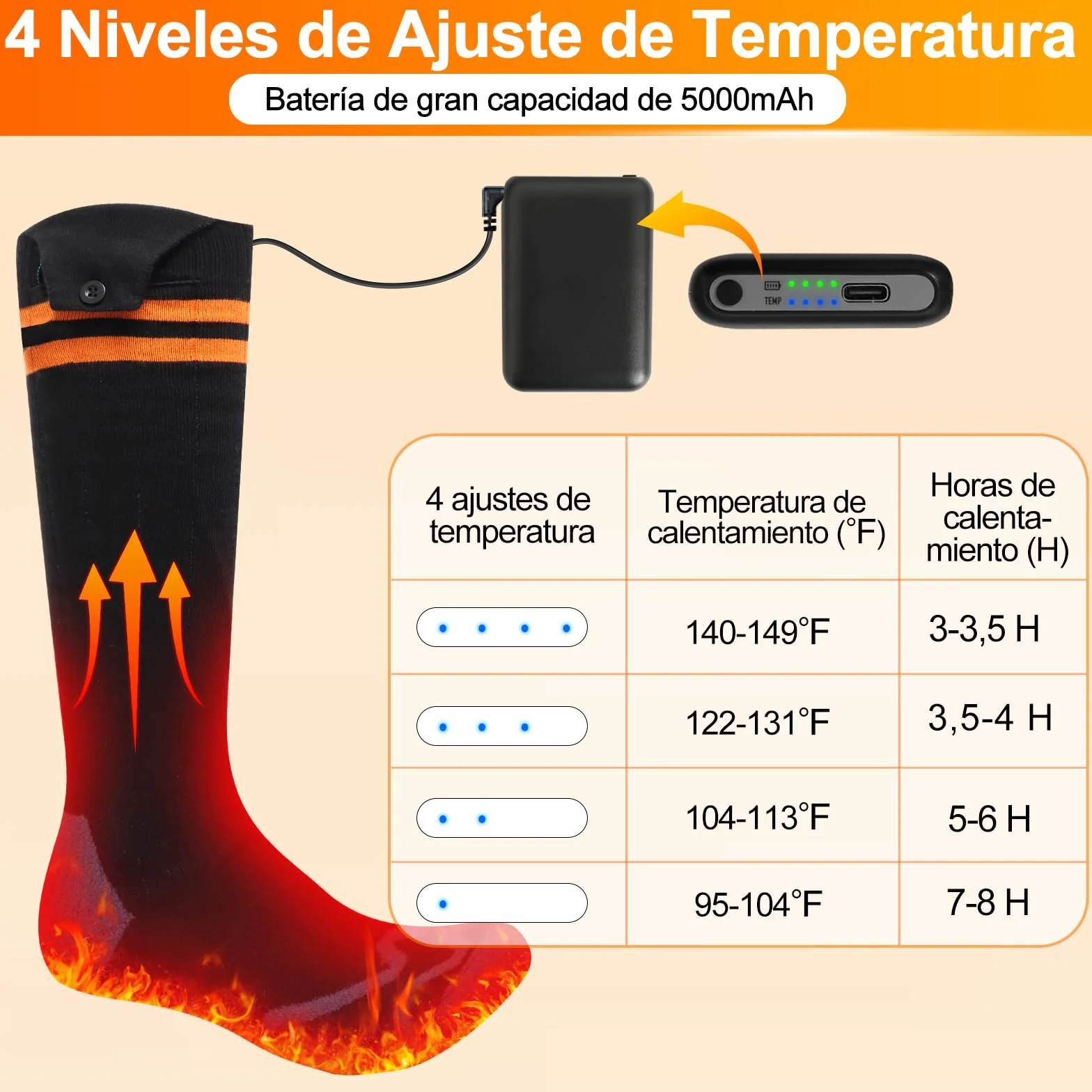 Calcetines Calefactables para Hombre y Mujer, Calcetines Calefactables Recargables con 4 Niveles de Calefacción, Calcetines Eléctricos de 5000mAh para Esquiar, Hacer Senderismo, Acampar