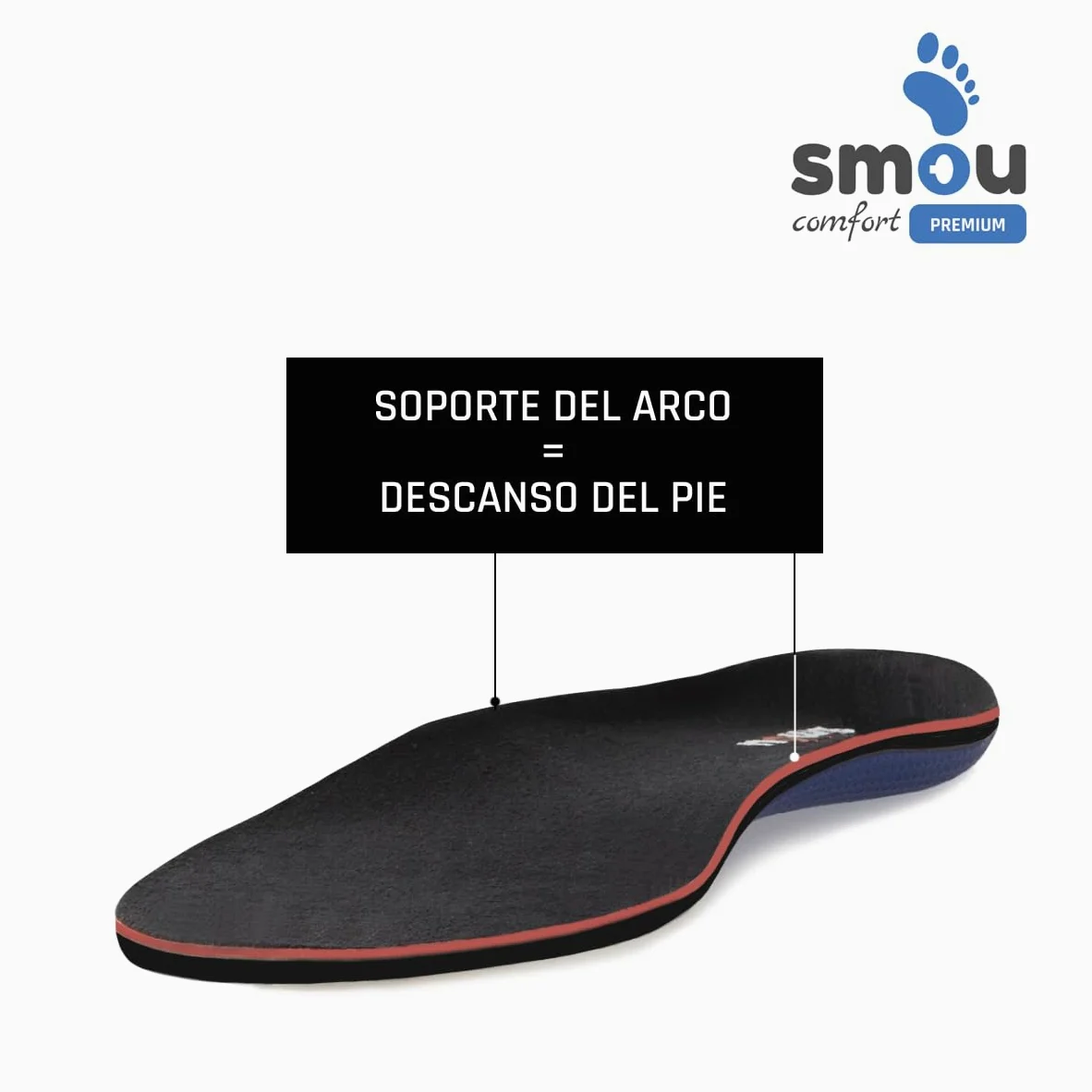 SMOU Comfort Premium Plantillas Gel con Soporte Arco para Trabajo Diario | Plantillas de confort con base rígida que estabiliza el pie, aporta soporte ligero al arco y favorece una pisada más firme