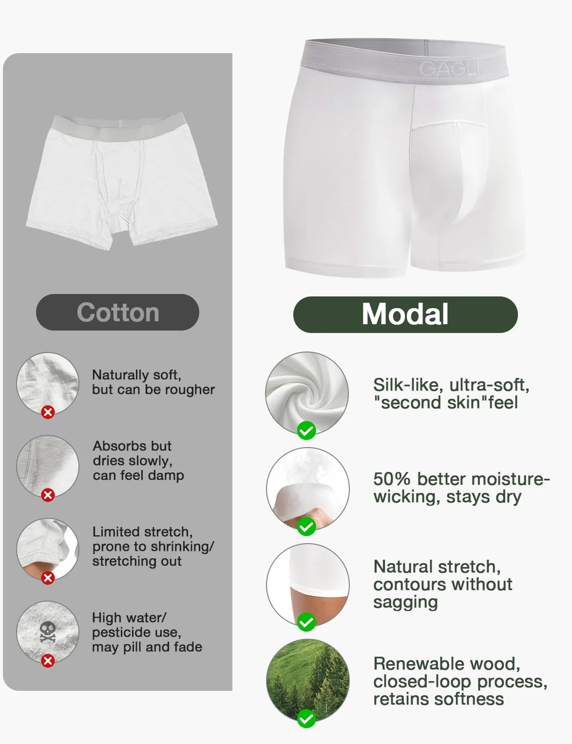Calzoncillos Bóxer para Hombre 3 Unidades - Tejido Modal Transpirable, 4-Way Stretch, No Se Arruga - Pack de Ropa Interior Cómoda | Calzoncillos para hombre que transportan la humedad, cintura ComfortFlex