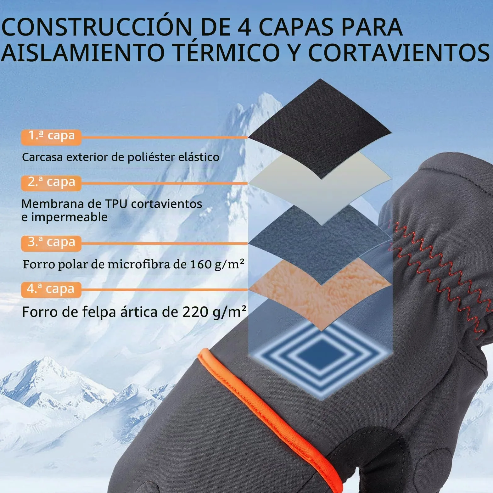 Bassdash WinteFlex Guantes de Invierno Manoplas Convertibles para Pesca en Hielo para Clima frío sin Dedos Resistentes al Agua para Hombres Mujeres Caza fotografía Senderismo