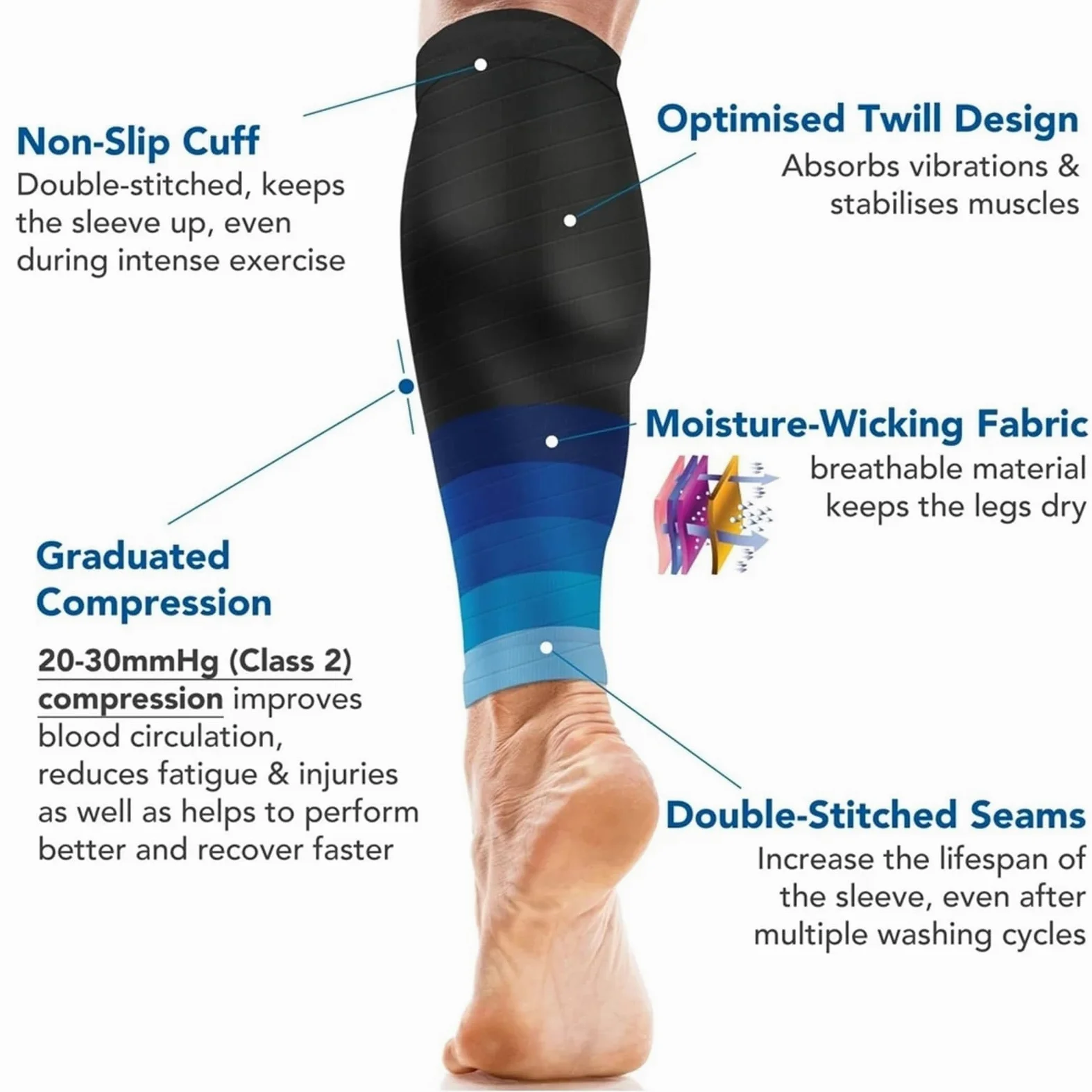 Rodillera Compresion 1 par de mangas compresión for pantorrillas for hombres y mujeres que corren, calcetines sin pies 20-30 mmHg for deportes al aire libre maratones