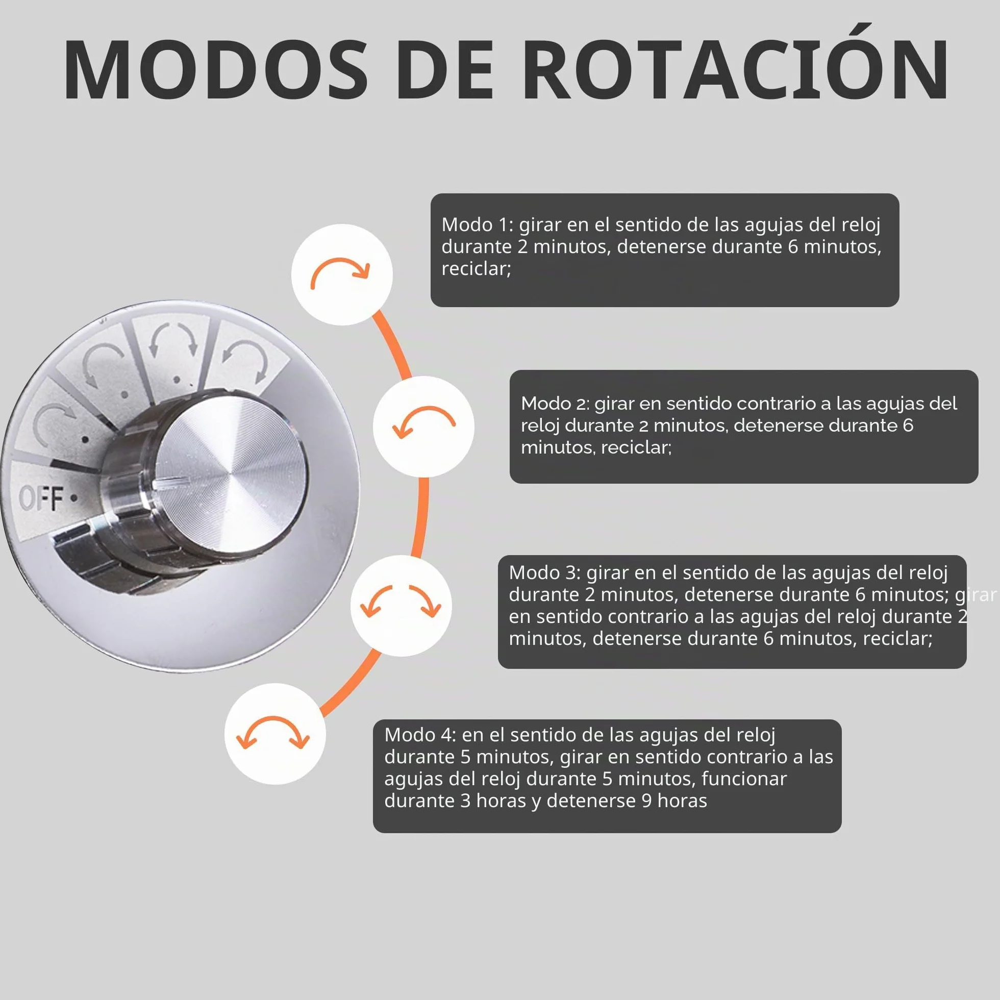 ANWBROAD Enrollador para Relojes Automáticos Caja Giratoria Automática con 10 Compartimentos Silencioso JWW002Z
