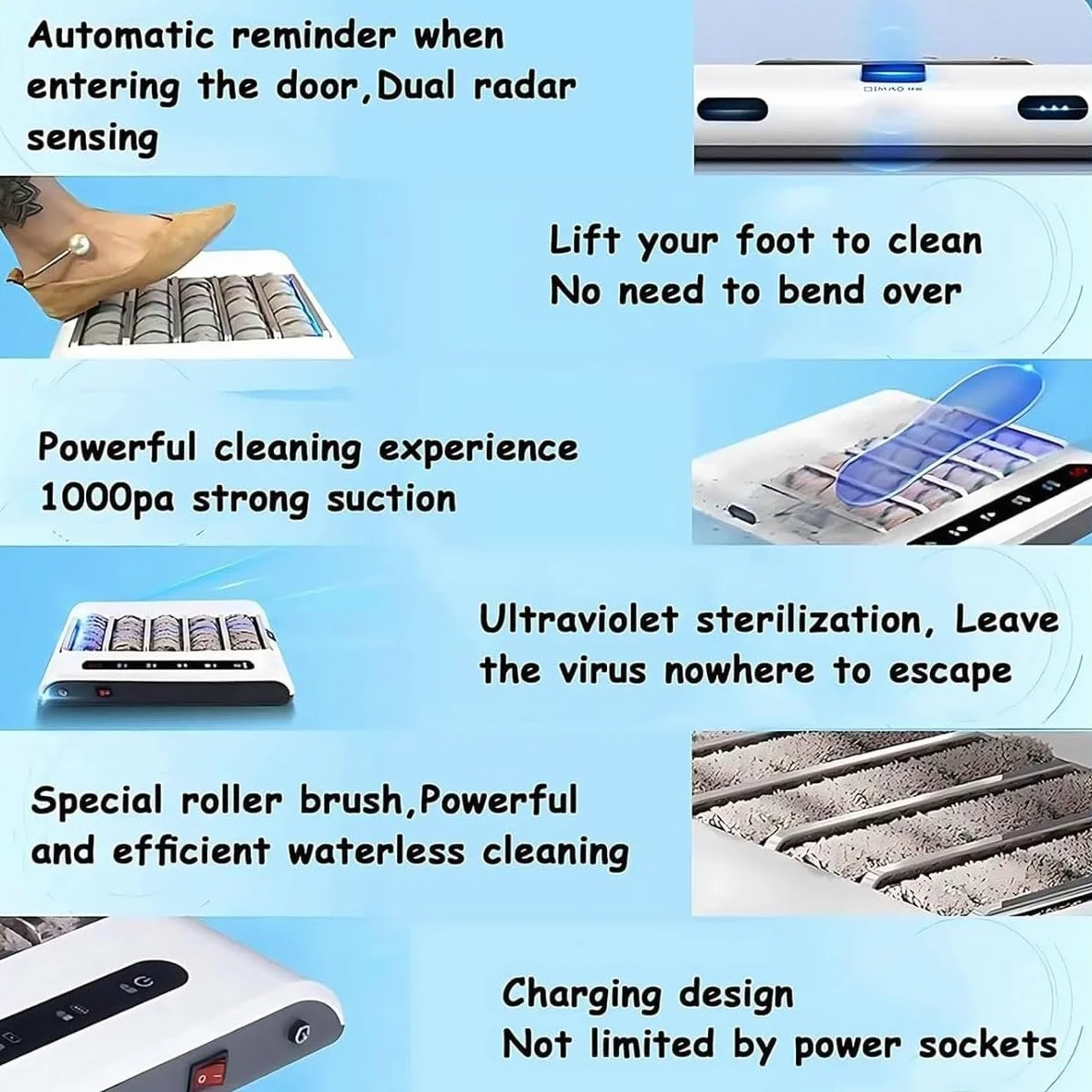 Lustrador Automático De Zapatos con Potente Succión, Máquina Recargable para Limpiar Suelas, Cuidado Los Sin Esfuerzo, para Uso Doméstico Y Profesional