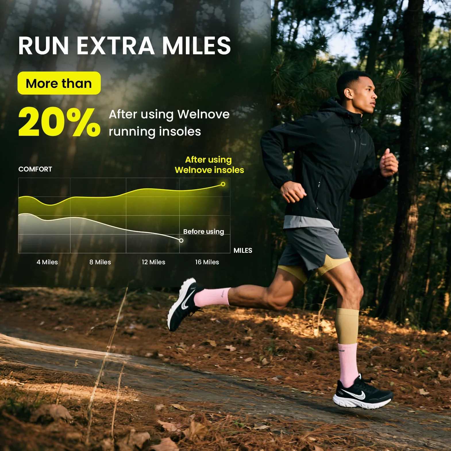 Welnove Plantillas deportivas profesionales para correr, insertos de soporte de arco mediano para fascitis plantar para hombres y mujeres, insertos ortopédicos para zapatos, talla M