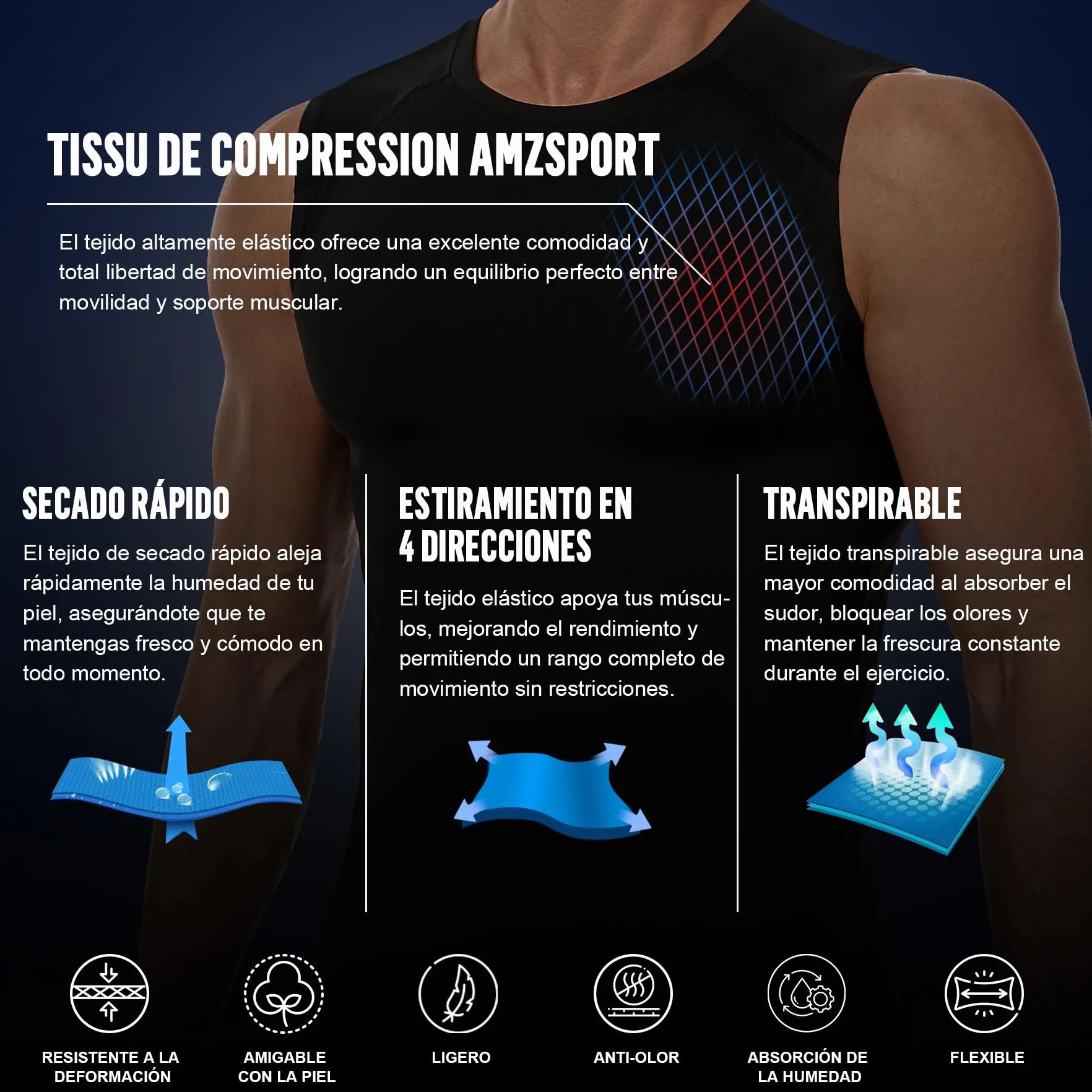 AMZSPORT Pack de 5 Camisetas sin Mangas para Hombre, Transpirables y de Compresión, para Running, Gimnasio, Fitness y Deporte