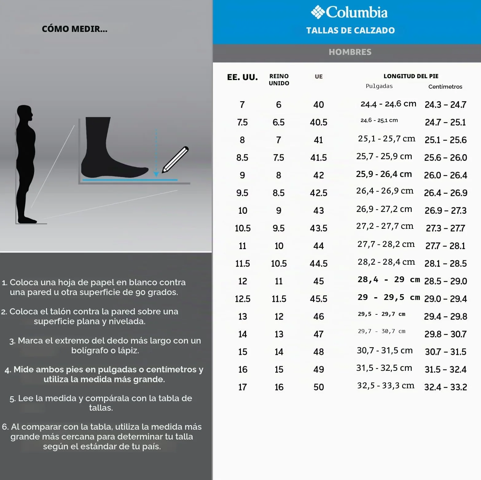 Columbia Peakfreak Rush Sandal Lea Sandalias deportivasHombre