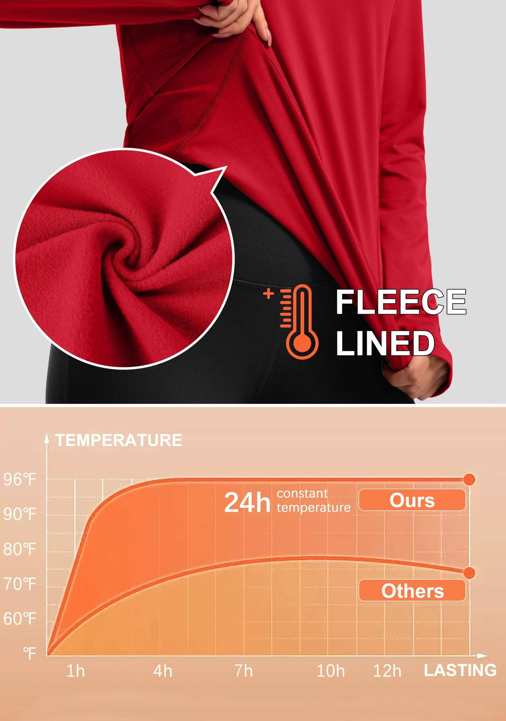 Camiseta térmica de forro polar para mujer, manga larga, para entrenamiento, correr, capa base atlética, con agujeros para el pulgar y bolsillo con cremallera