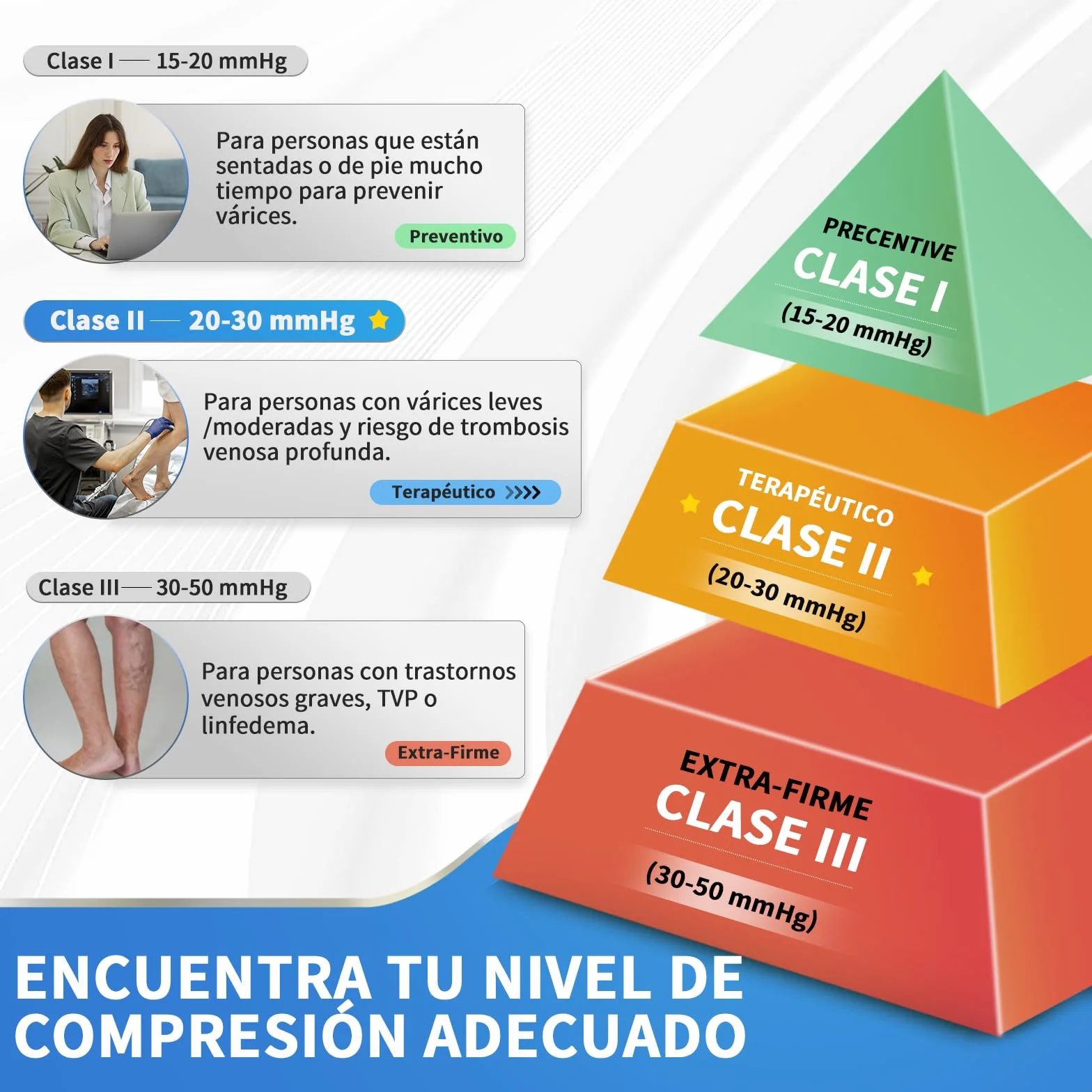 CAMBIVO Medias de Compresión 20-30 mmHg Clase 2, Calcetines Compresion para Varices, Circulacion Piernas