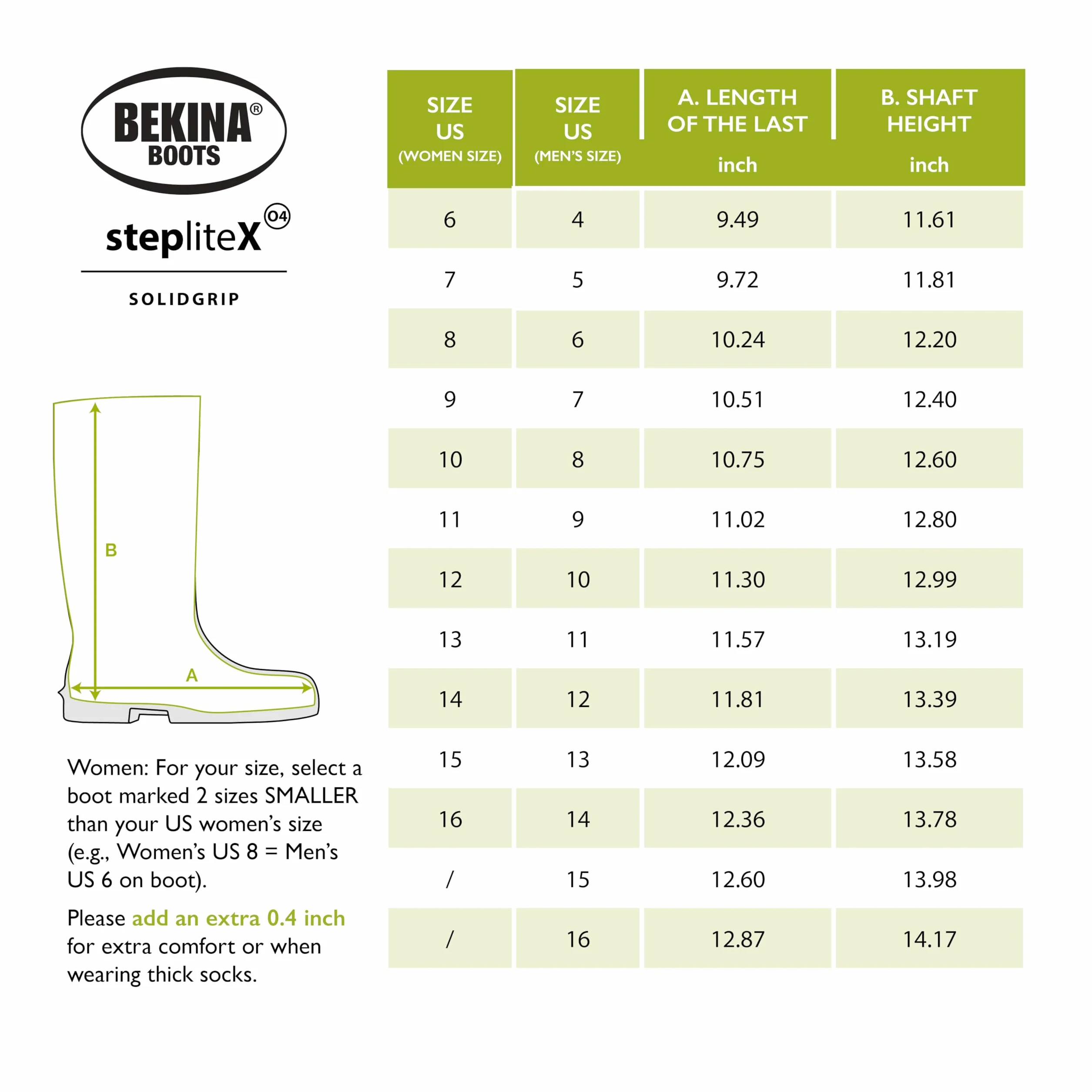 Bekina Bota de Trabajo Robusta para Mujeres y Hombres sin Puntera de Acero de Seguridad, para Uso agrícola, Garantiza una excelente adherencia, protección de Aislamiento -30 Grados, Verde, EU 43