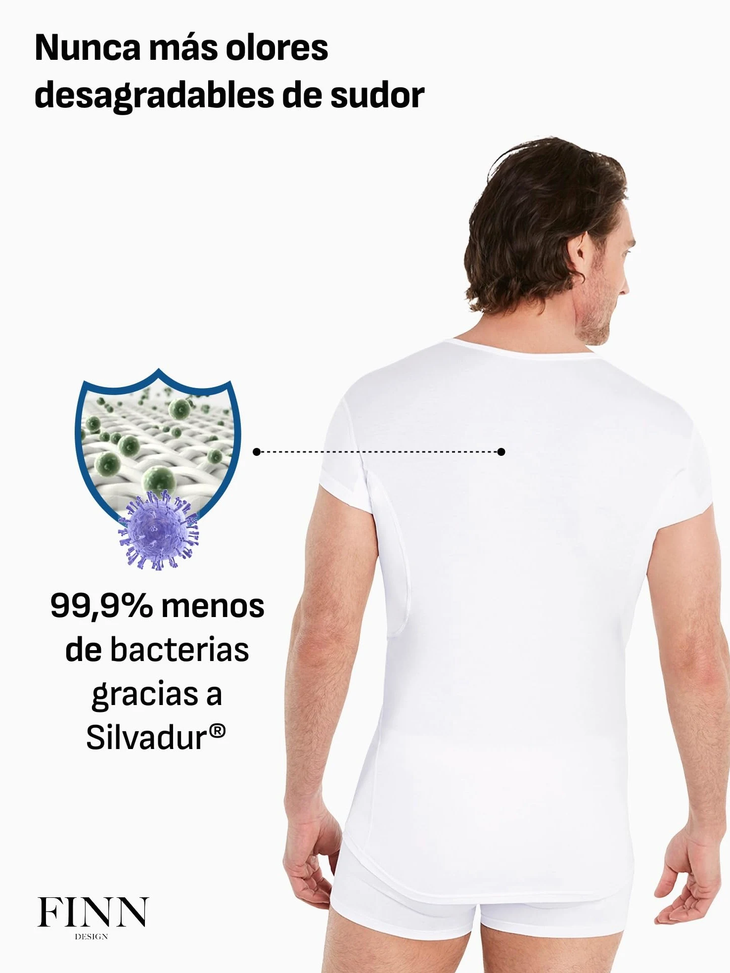 FINN Camiseta Antisudor Hombre Manga Extra Corta - Invisible Bajo Polo | Termina 5 cm más arriba y no se ve. Almohadillas de hasta 100 ml, tallas de la S a la 5XL