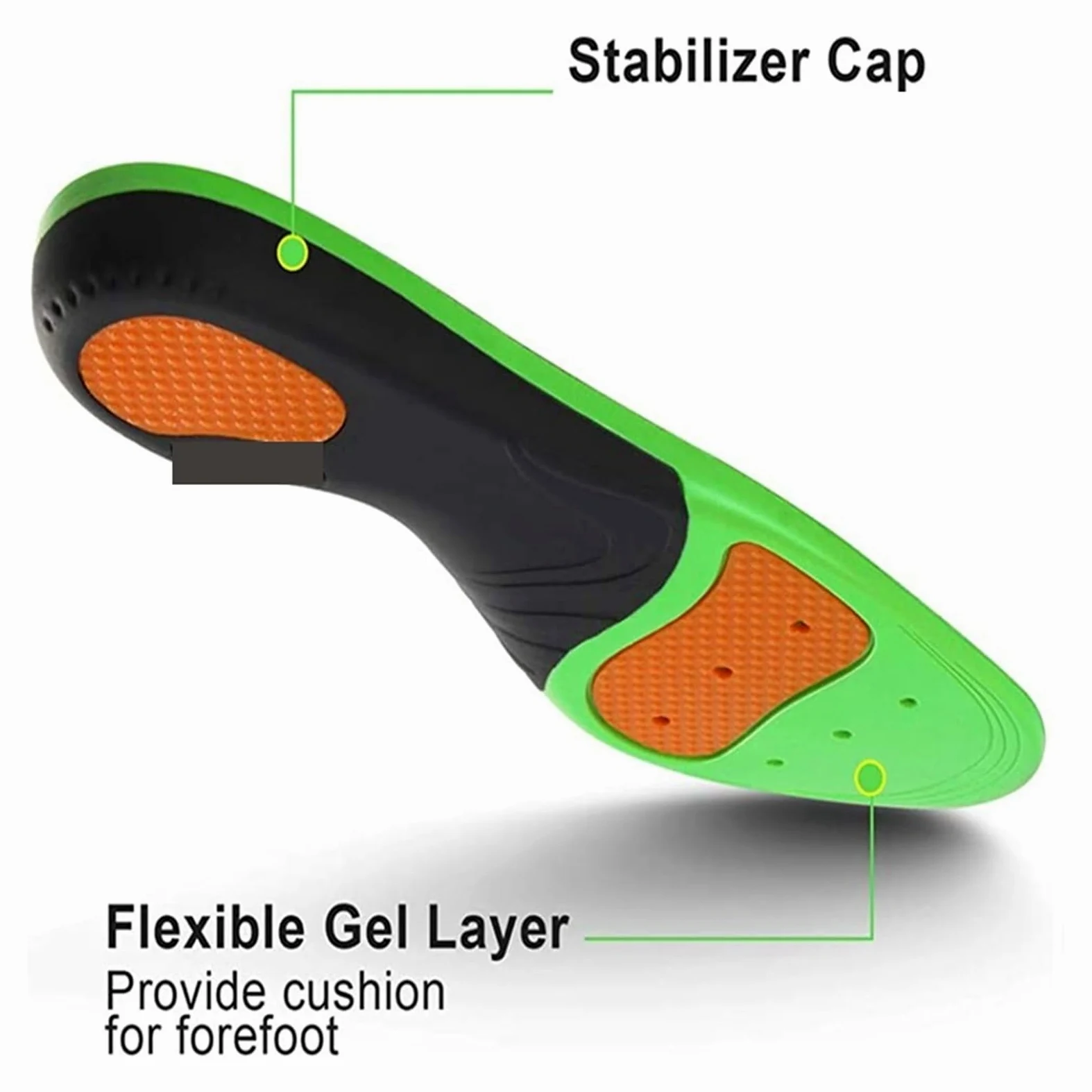 Plantillas deportivas ortopédicas plantares cómodas | Cómodo soporte for el arco con almohadilla for calzado deportivo for pies plantares(Green,EU36-38)