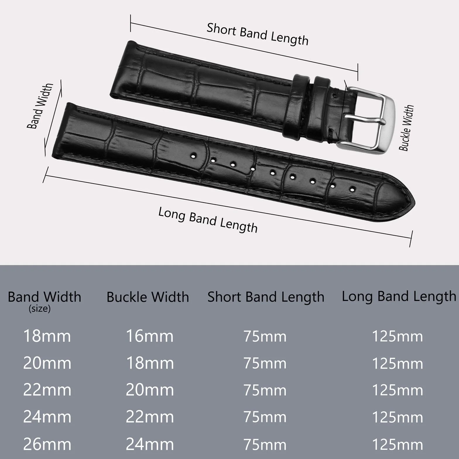 BISONSTRAP Correas de Reloj, Cuero en Relieve de Cocodrilo, Ancho de Banda: 18mm 20mm 22mm 24mm