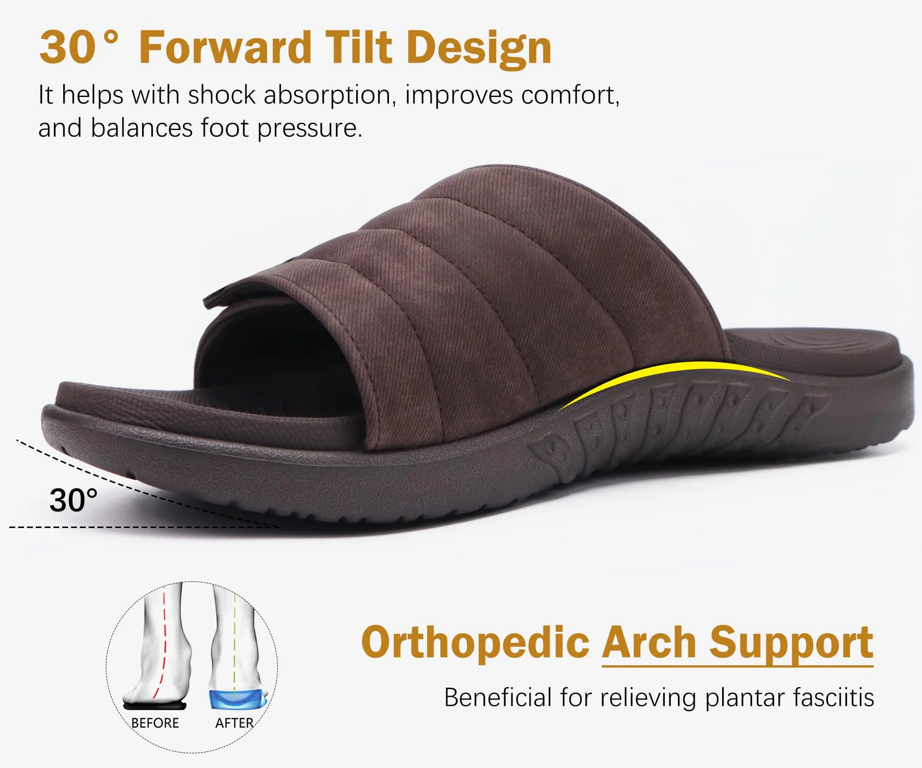 ONCAI Sandalias Hombres Correa Ajustables Ortopedia Fascitis Plantar Punta Abierta Deportivo Pantuflas Slides con Plantilla de Soporte de Arco Suave y Cómoda Talla 40-49