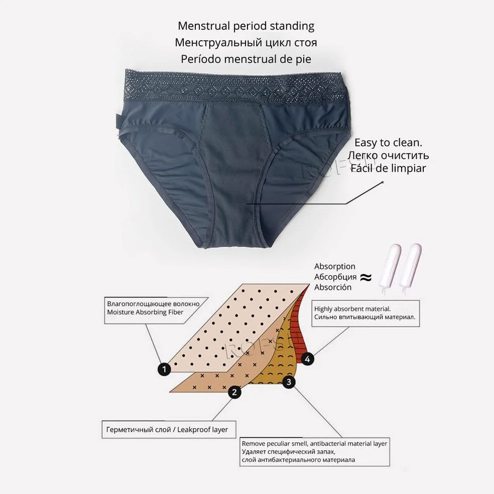 Bragas Menstruales para Mujer Ropa Interior Sexy Con Encaje Bragas Menstruales para Flujo abundante Bragas Posparto a Prueba de Fugas Paquete de 5 Negro L