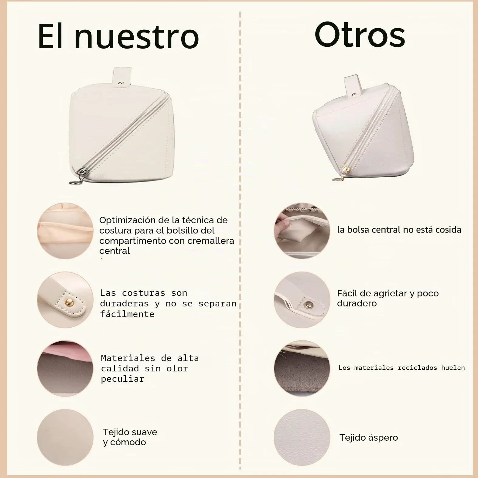 CORIOS Bolsa de Cosméticos para Mujeres Gran Capacidad Bolso de Tocador Impermeable Bolsa de Maquillaje Bolso Portátil del Lavado del Viaje para Viajes Baño Almacenamiento Marrón