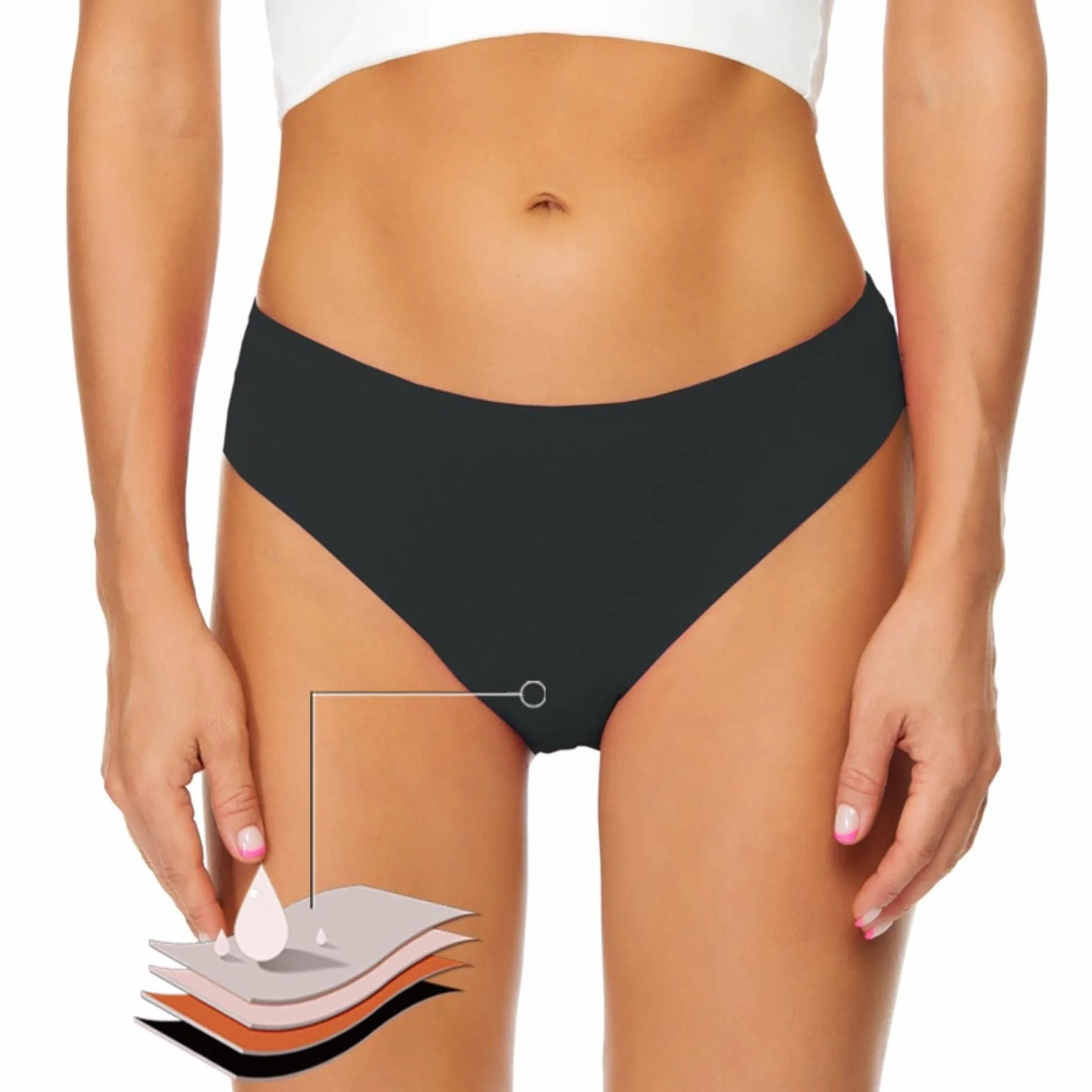 Bañador Menstrual Niña Bikini Traje De Baño Bragas Menstruales Cómodas Suaves Playa Piscina