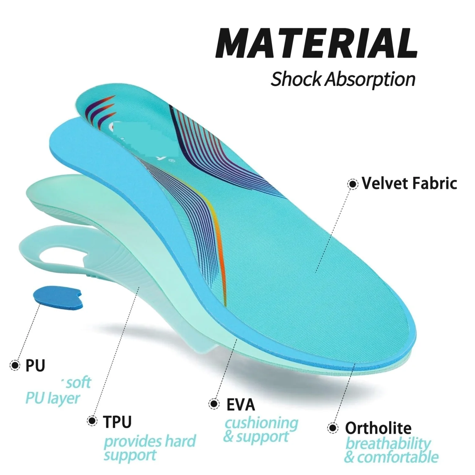Plantilla deportiva ortopédica plantar con soporte for arco alto | Zapato ortopédico con suela plana y soporte for arco alto(EU(37-38)-240MM)