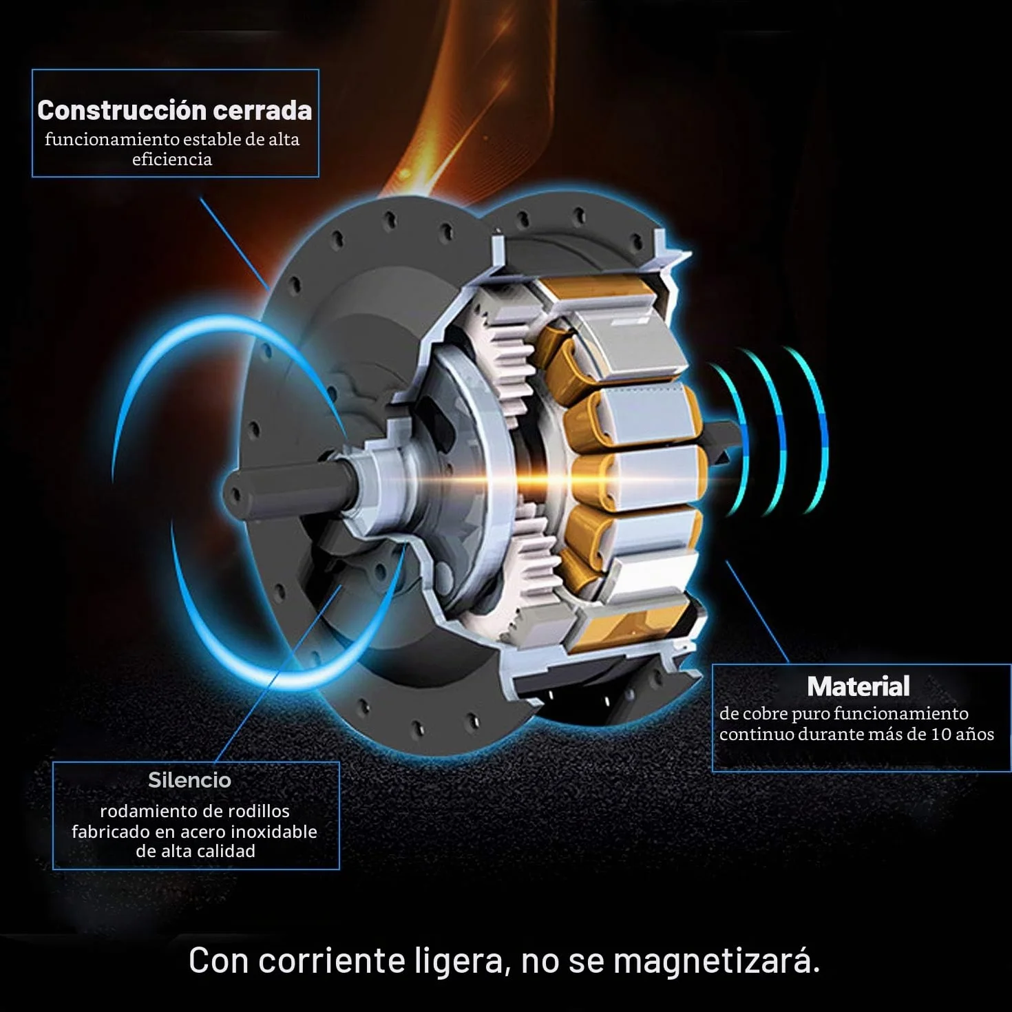 Bobinadora Mecánica Automática Silenciosa Giratoria para 6 Relojes Negro Clásico