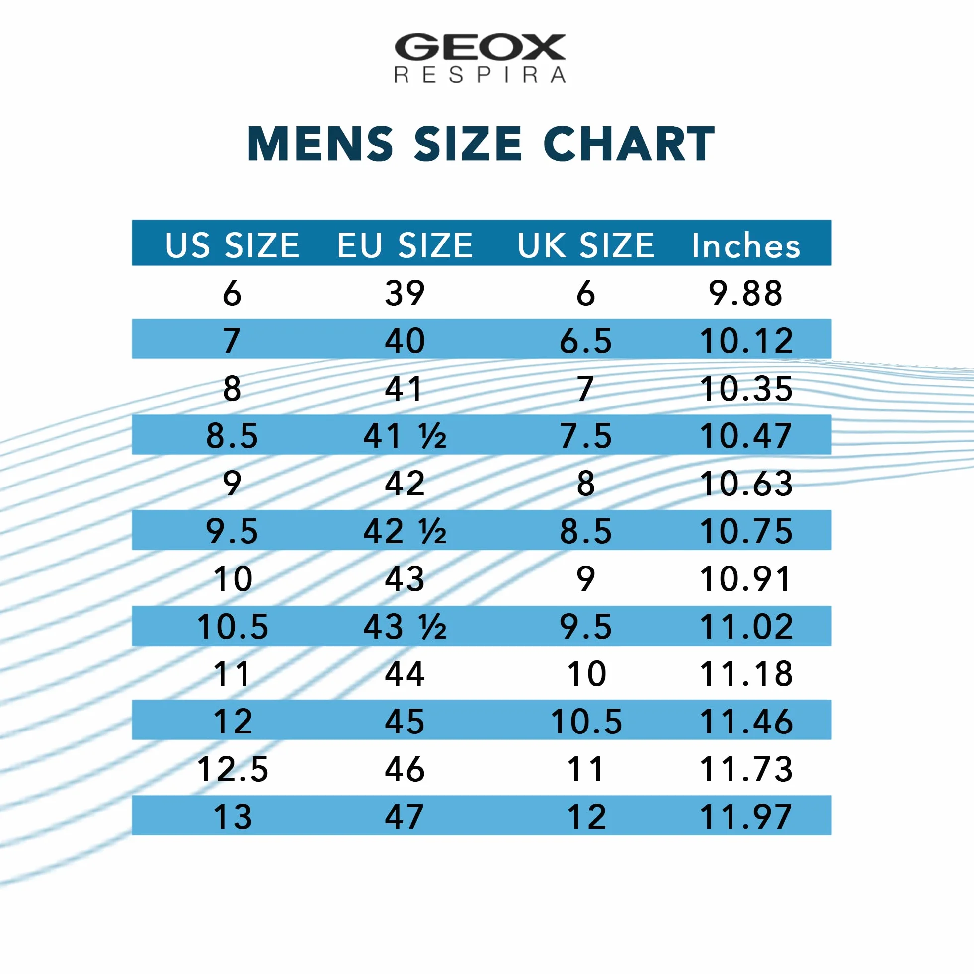 Geox U Symbol ZapatillasHombre