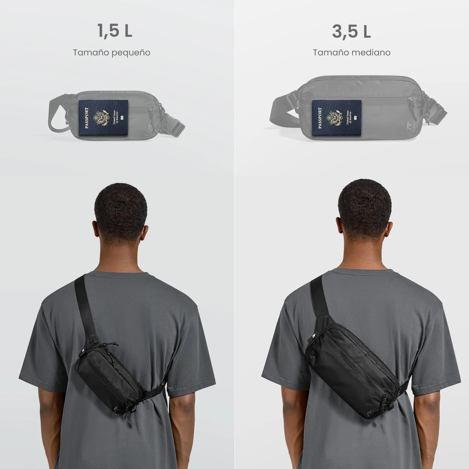 tomtoc 1,5 L Bolso Bandolera Sling Bag con Protección RFID, Riñonera Antirrobo Bolso Cruzado/Pecho Crossbody para Hombre y Mujer, Ligero y Resistente a Salpicaduras para Viajes y Uso Diario, Negra