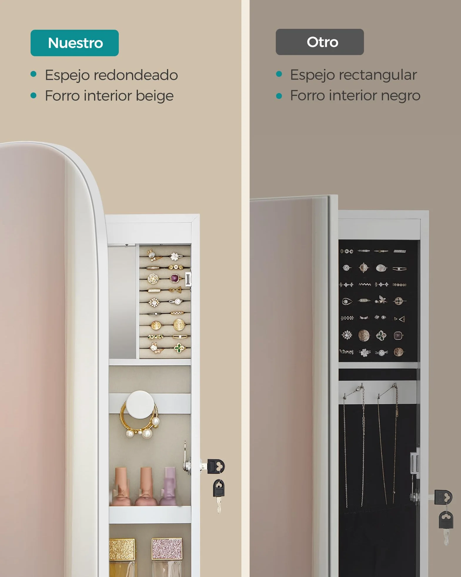 SONGMICS Armario para Joyas, Espejo Joyero de Pared, Organizador con Luz LED y Cerradura, Varios Compartimentos, para Pendiente, Collar, Superficie Blanca y Forro Gris Beige JJC026W01