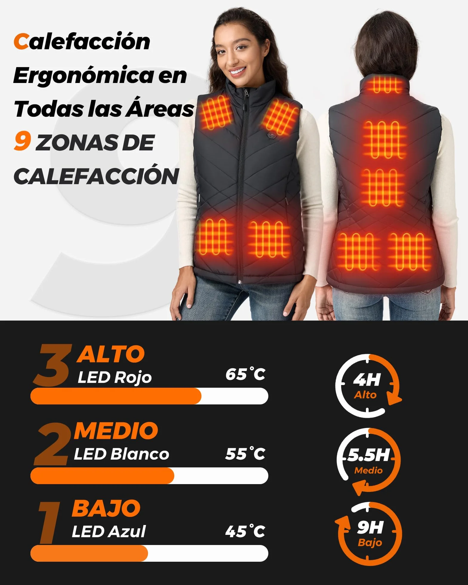 Chaleco Calefactable Mujer con Batería 16000mAh 7.4V, 9 Áreas de Calefacción, 3 Niveles de Temperatura Ajustables