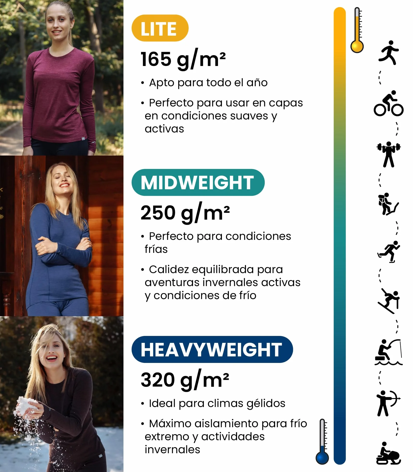 Merino.tech Lana Merino Pantalones Mujer - 100% Merino Pantalon Termico Mujer Ligero, Medio, Pesado con Calcetines