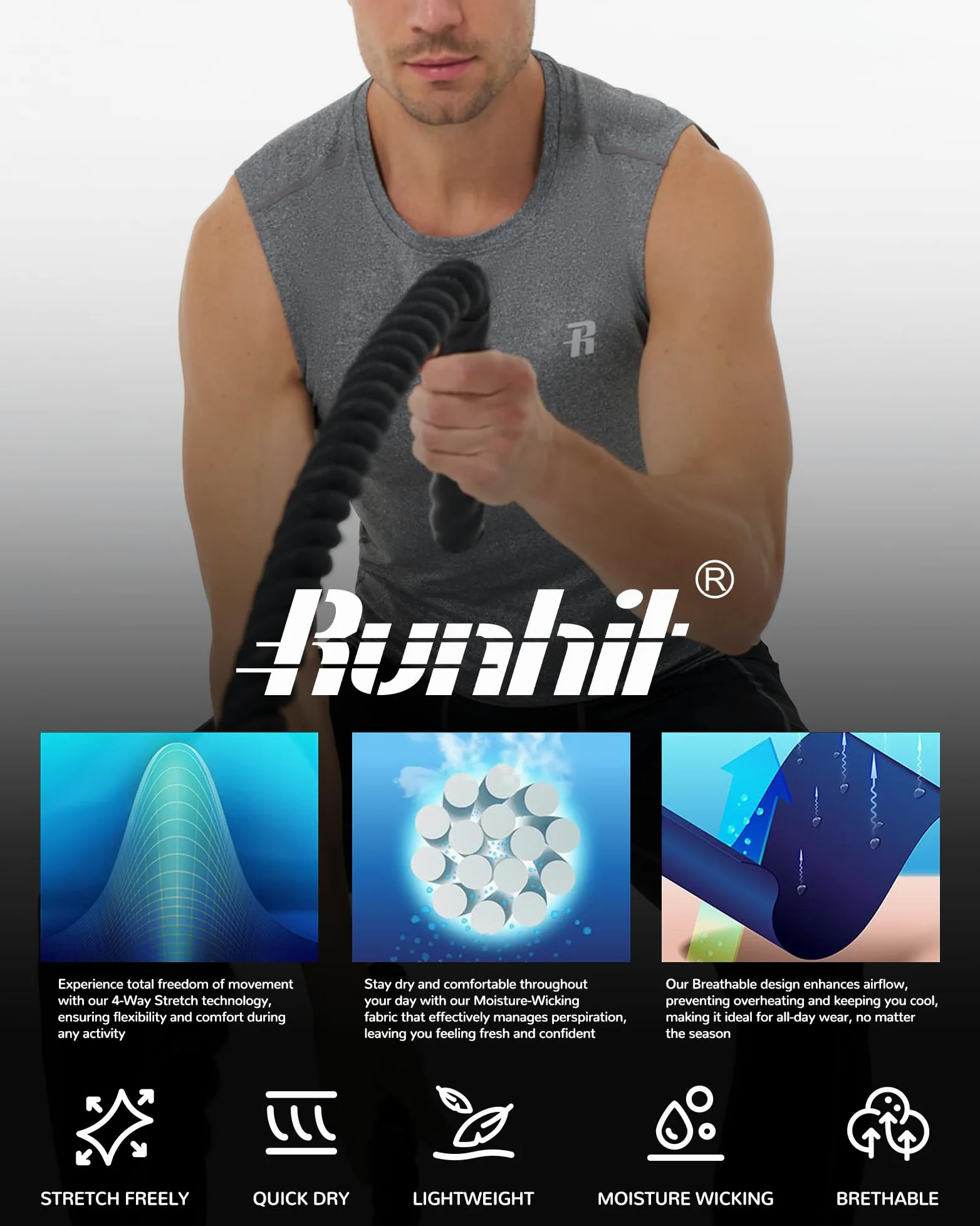 Runhit Camiseta de compresión sin mangas para hombre, atlética, capa base