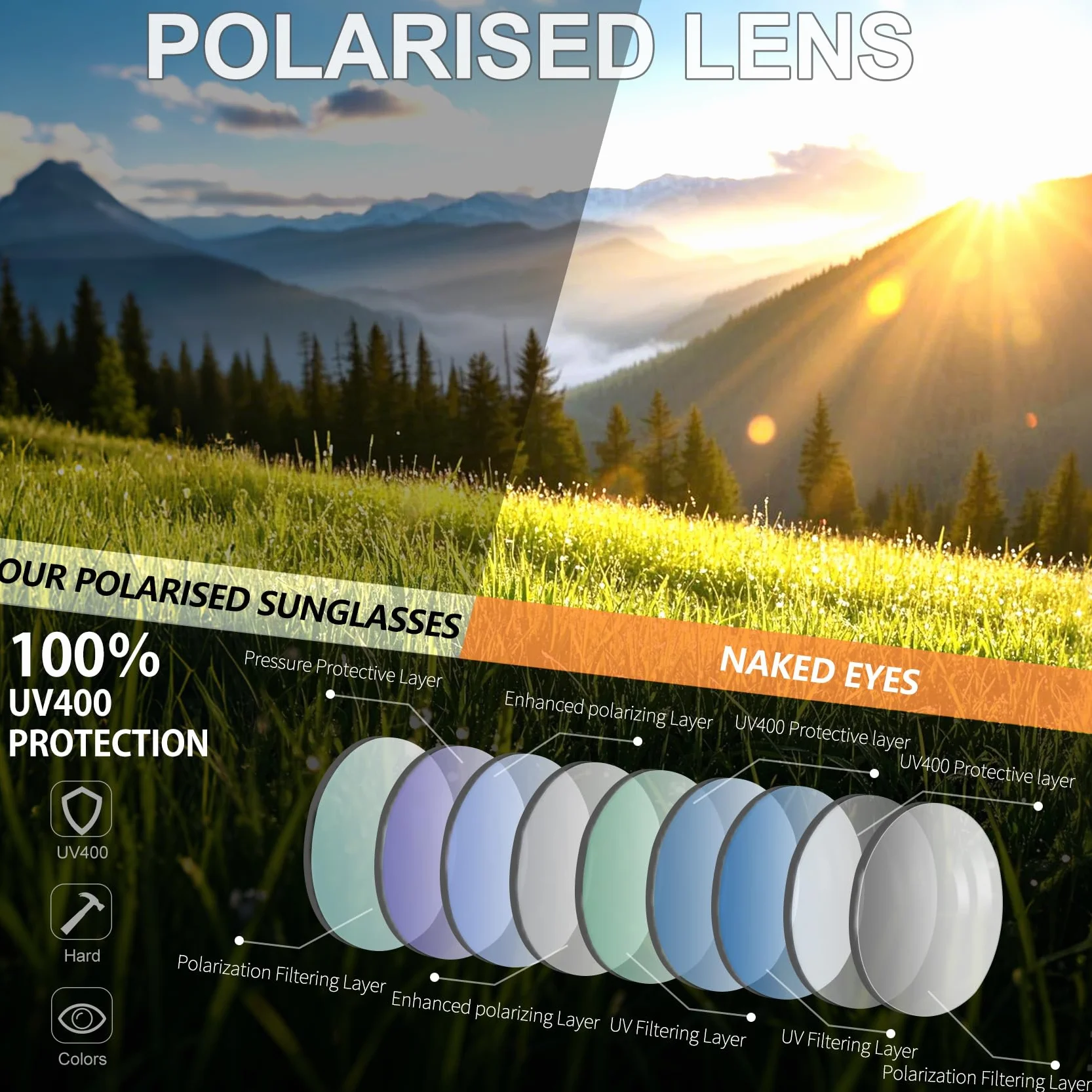 KANASTAL Gafas de Sol Polarizadas Montura TR90-Acetato Protección UV400