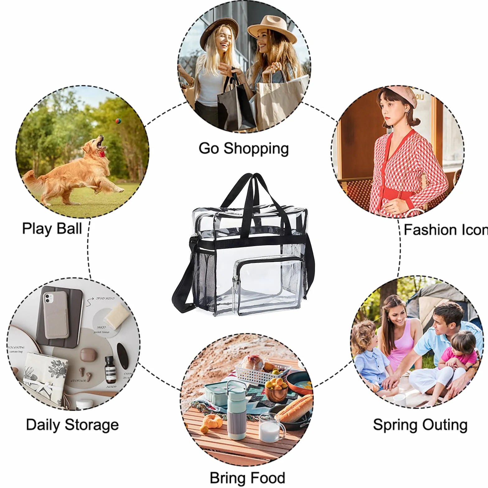 Bolso Transparente Mujer, PVC Bolso Bolsa Viaje Accesorios | Impermeable Bolsas Transparentes para Estadios con Bolsillos para El Trabajo, Juegos Deportivos y Conciertos
