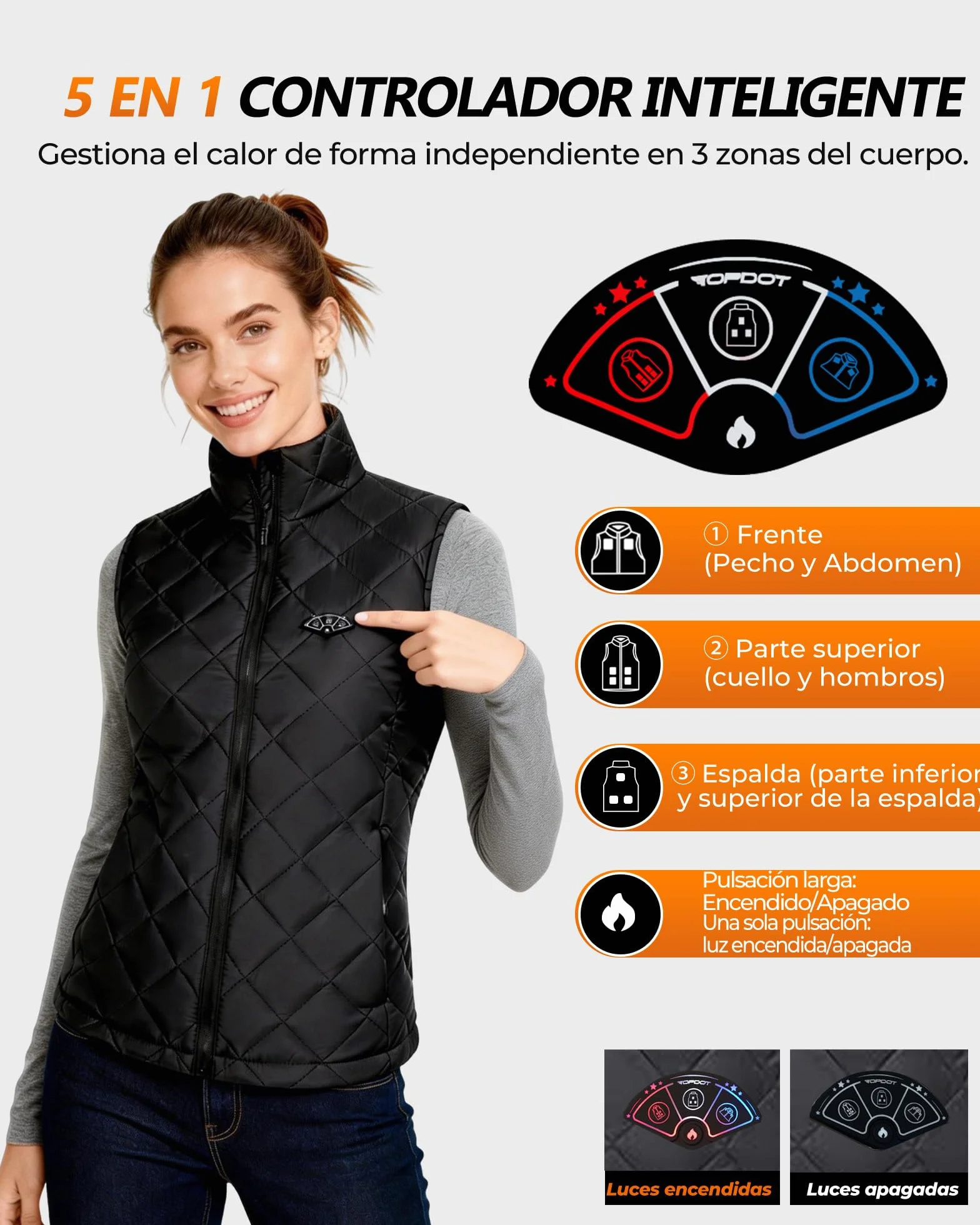 Topdot Chaleco Calefactable Mujer, Térmico con Batería 7.4V 16000mAh, 10 Zonas de Calor, Ligero Eléctrico 3 Temperaturas Ciclismo