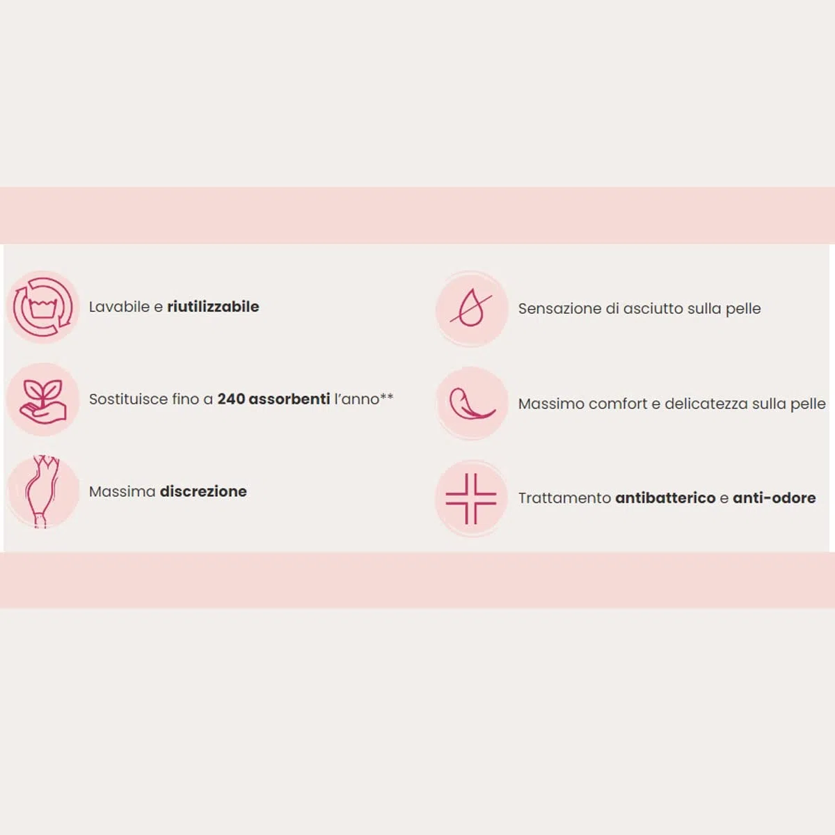 Cotonella 2 Period Panties ADB63 Coulotte de Ciclo Menstrual Flujo Abundante. Bragas Absorbentes Menstruales - Lavable - Periódico - Incontinencia - Menstruación - Mujer Ropa interior Protectora Negro