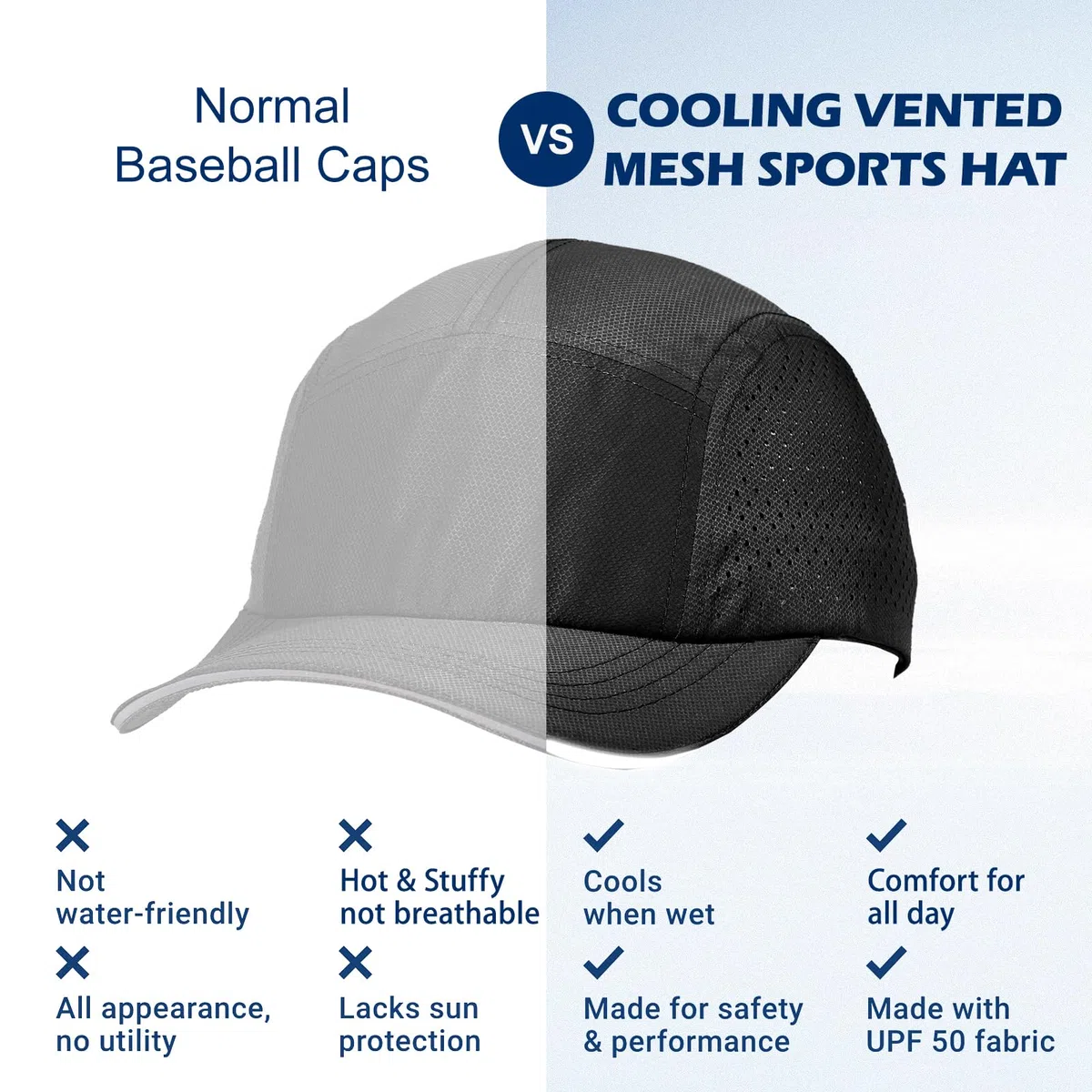 MEJORMEN Gorra de béisbol de malla de secado rápido para hombre, transpirable, ajustable, ligera, para exteriores