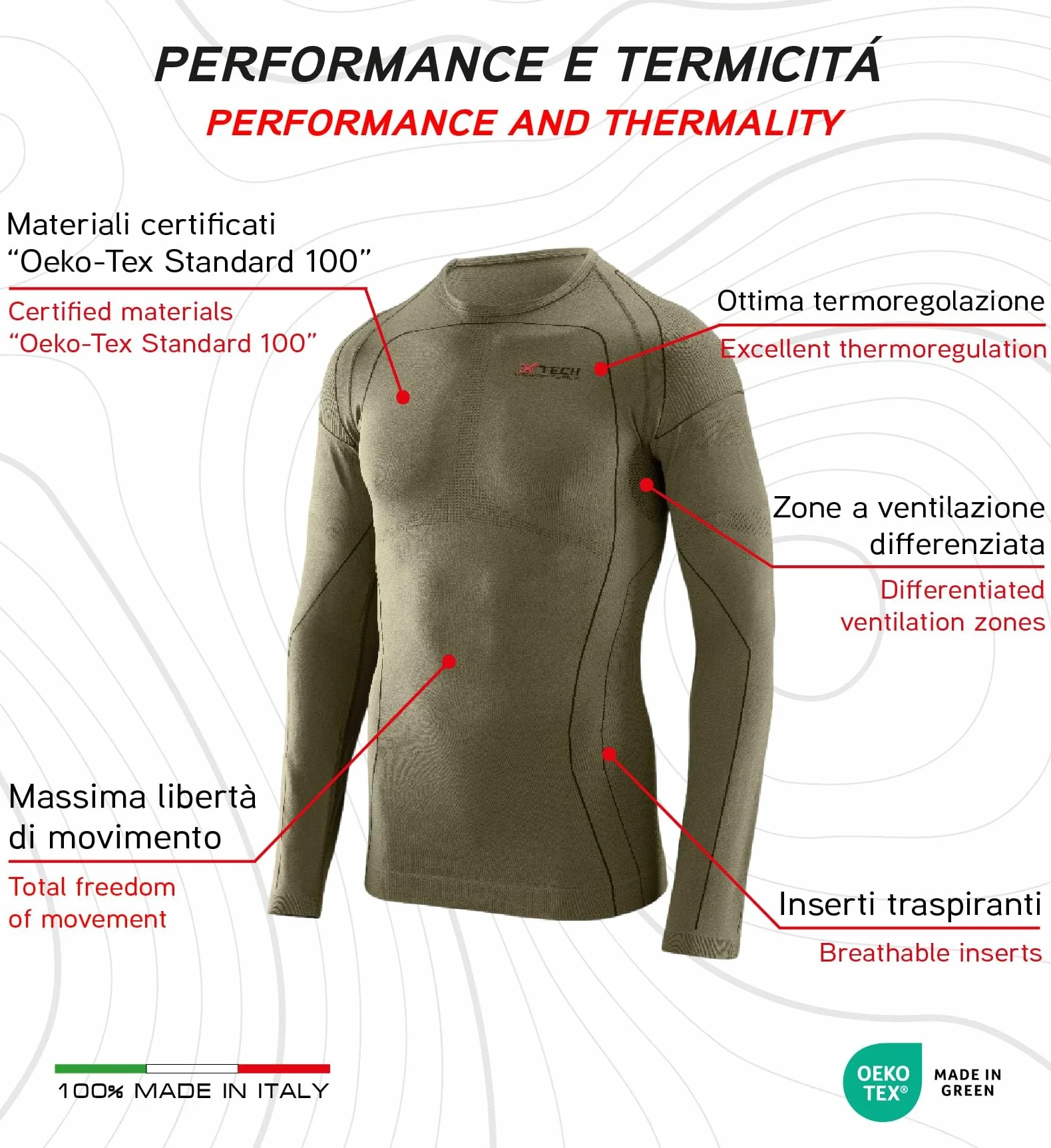 Predator 3 - Camiseta técnica de cuello redondo, gramaje medio, termorregulador y transpirable, multideporte al aire libre, verde militar