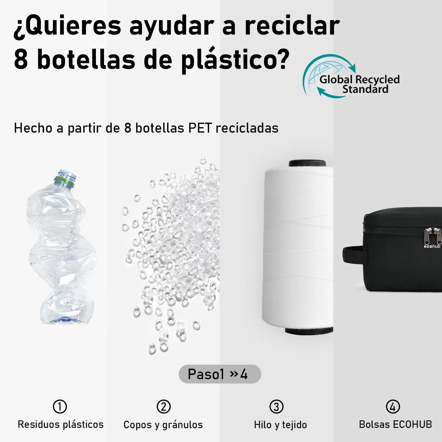 ECOHUB Neceser Hombre de Viaje, Impermeable Bolsa de Aseo, Bolsa Aseo con Separación Seco Húmedo, Neceser Organizador, Patente Pendiente(Negro-1)