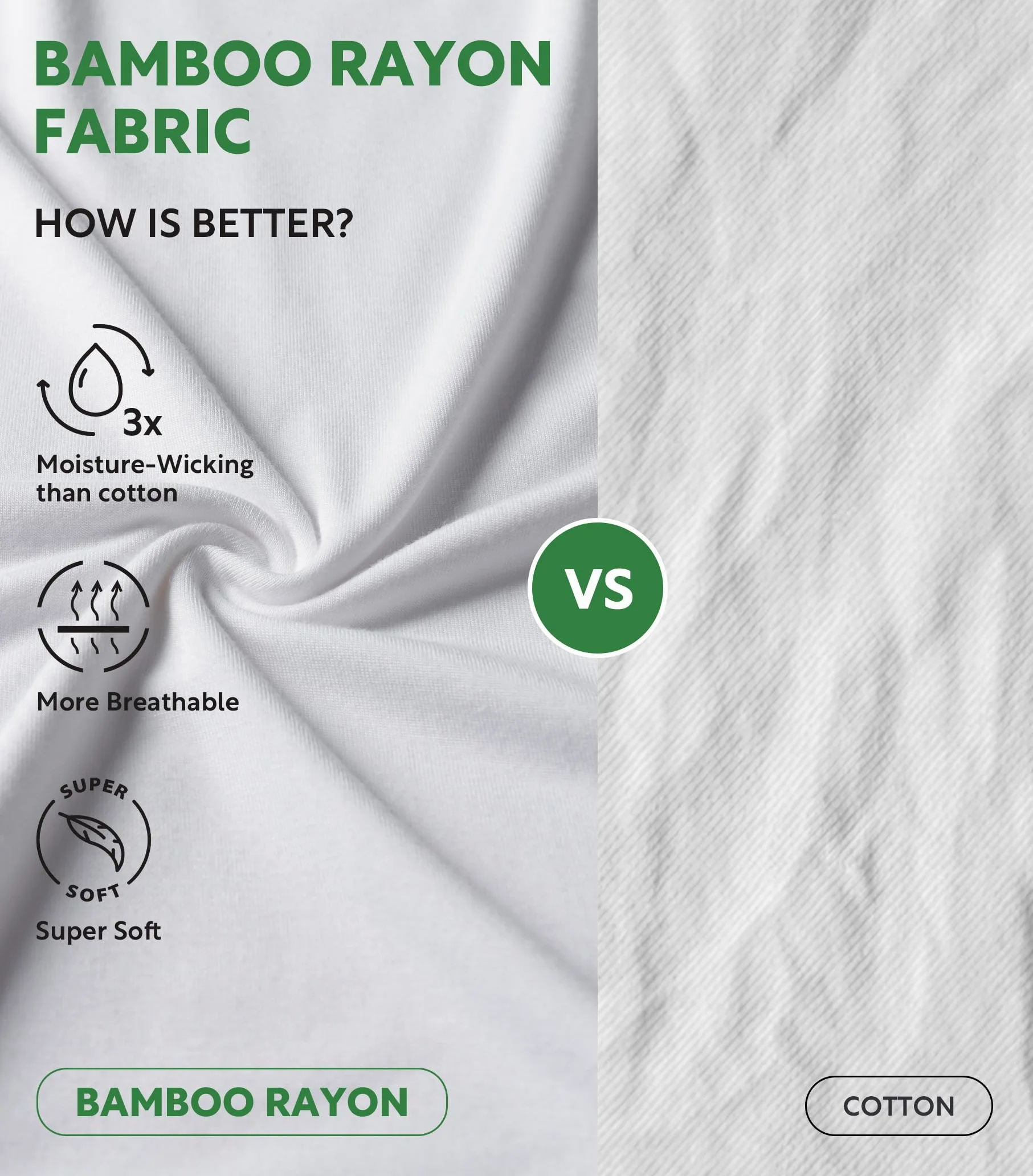 DAVID ARCHY Camiseta interior sin mangas para hombre, de rayón de bambú, absorbe la humedad, paquete de 3 o 5, Paquete de 5 bambú liso - blanco, X-Large