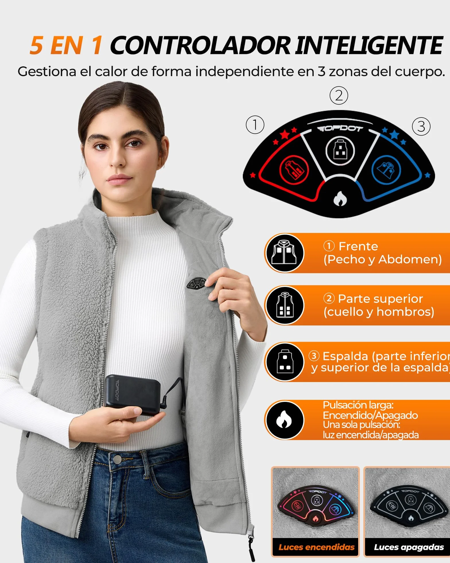 Topdot Chaleco Calefactable Mujer con Batería 7.4V 16000mAh, 10 Zonas Calentamiento 3 Temperaturas