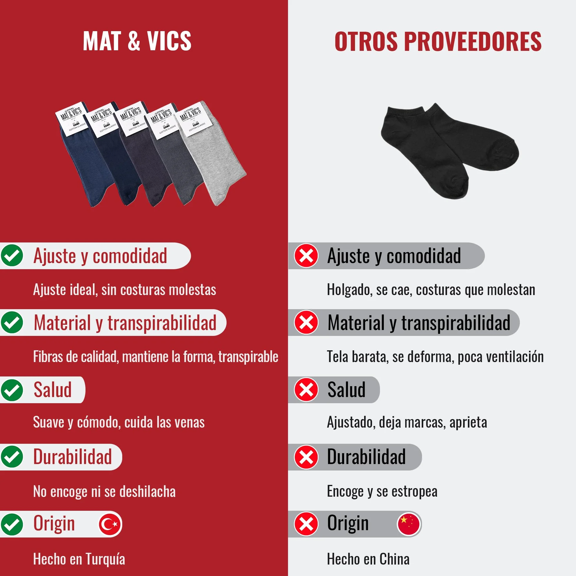 Mat & Vic’s Calcetines Hombre Algodon 100% Sin Costuras – para Hombres y Mujeres – Calcetines Hombre Vestir – Cómodos, Finos y Transpirables – Negro o Multicolora – 5 o 10 Pares
