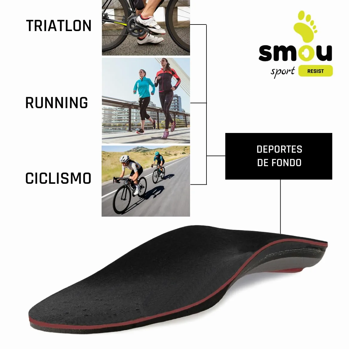 SMOU SPORT RESIST Plantillas gel Mujer y Hombre | Soporte del Arco | Absorción de impactos | Alivio Metatarsal y Talón | Amortiguación | Para Zapatillas Deportivas (37-38 EU)