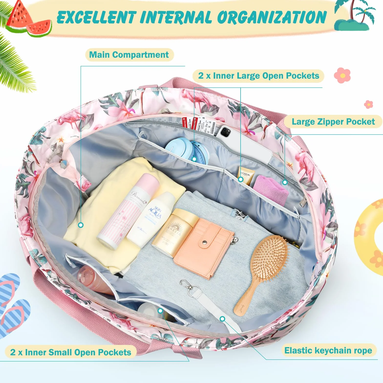 Bolsa Playa Mujer Grande Xxl Familiar Bolsos Playa Con Cremallera Beach Bag Plegable Bolsa Viaje Ligero Tote Bag Mujer Para Playa, Viajes, Picnic. 50L