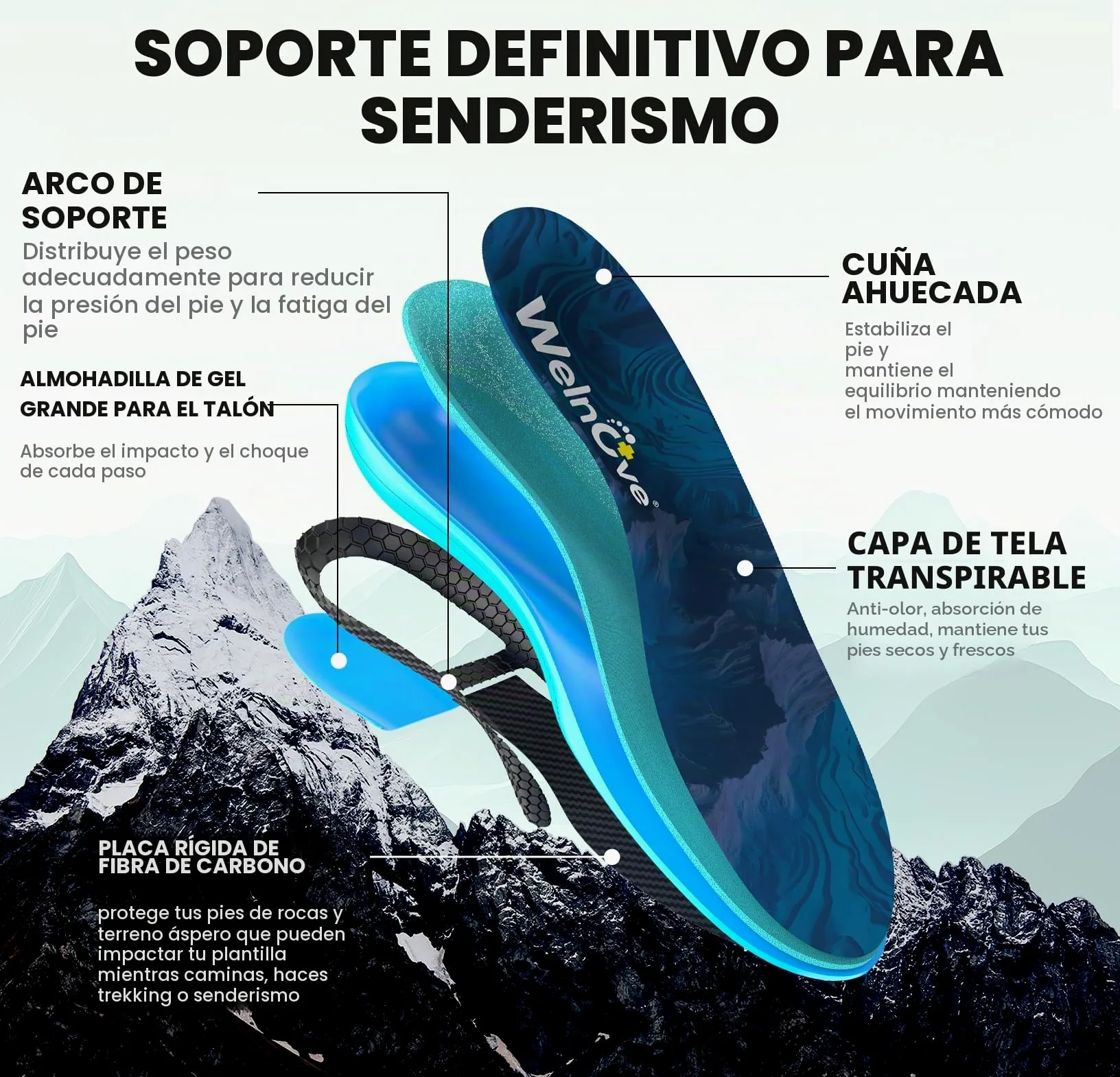 Plantillas Deportivas de Fibra de Carbono con Soporte Arco - Plantillas Welnove para Running con Absorción de Impacto para Deportes Activos - （L:41-42.5)