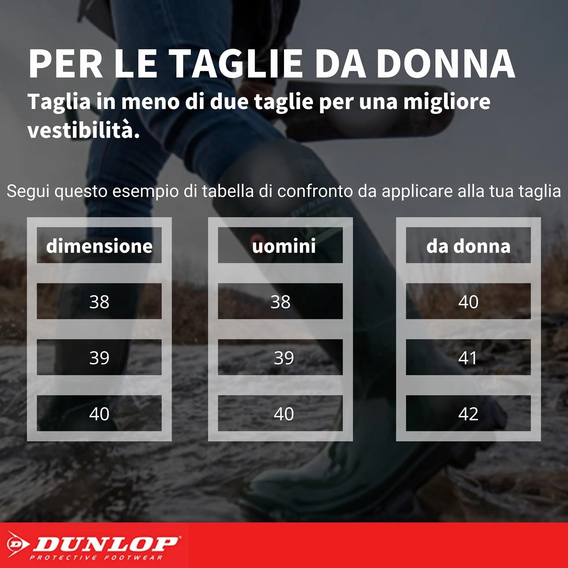 DUNLOP Bicolour Welly - Dark Green – 100% Impermeable – Talla 43