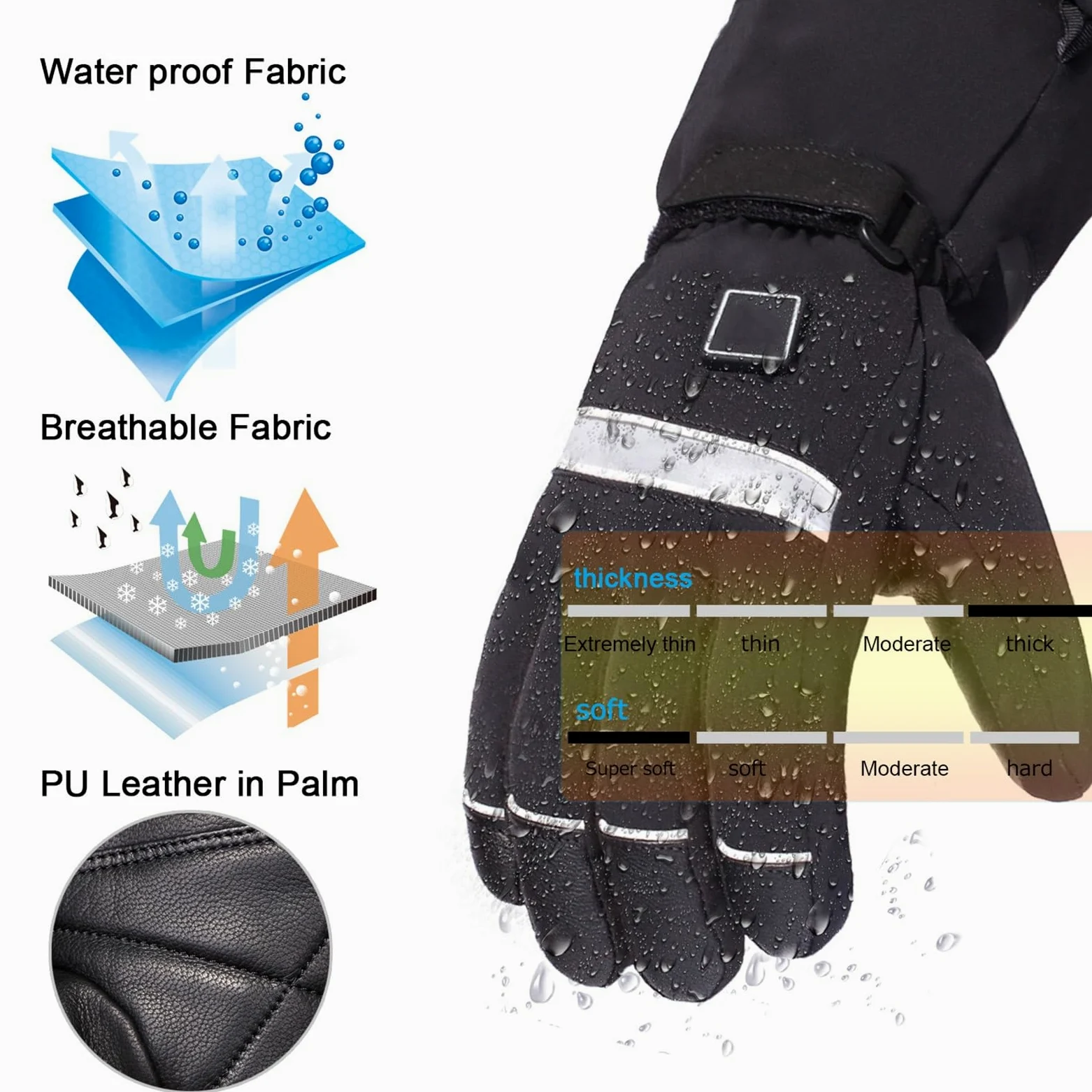 Guantes térmicos para hombre, impermeables, resistentes al viento, funcionan con pilas, diseño de pantalla táctil para actividades de esquí y ciclismo al aire libre en invierno