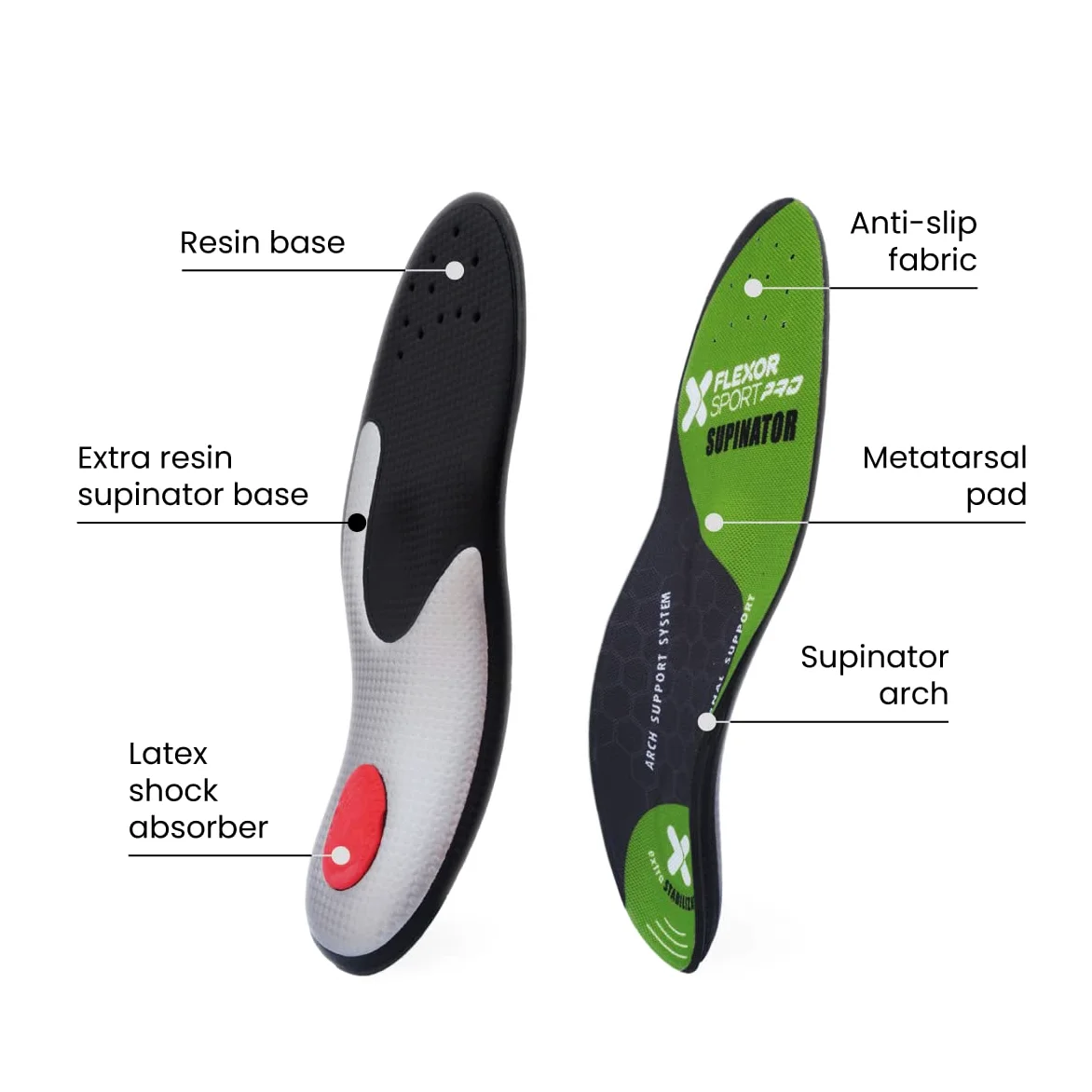 Flexor Plantillas Pro Trail Running para Pie Supinador, Talla 41, Soporte en Arco Plantar, Amortiguación Gel, Transpirables, Unisex