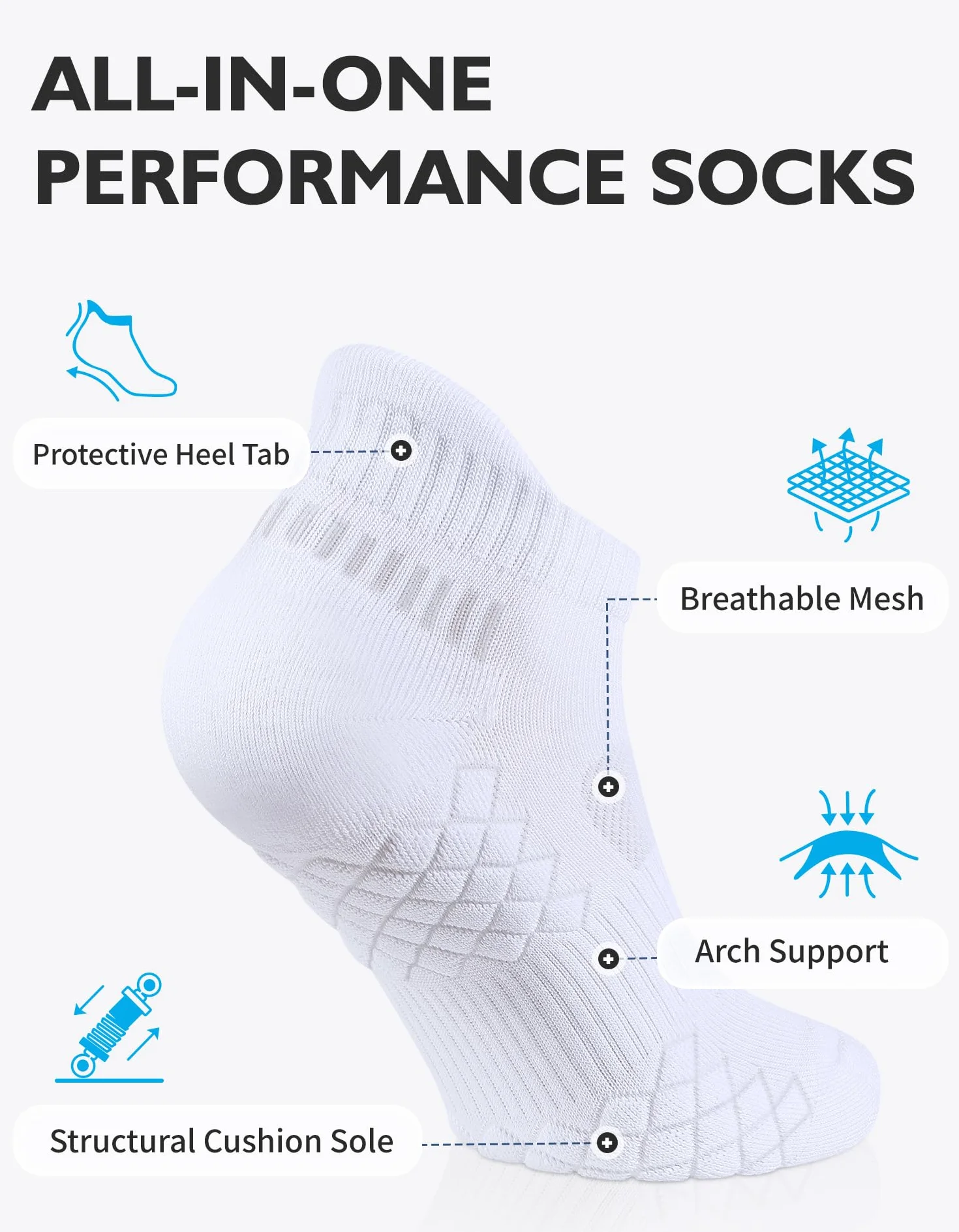 CLOSEMATE Calcetines Deporte Hombre Tobilleros Acolchados Transpirables Antiampollas Suaves Cortos Para Running Deportivos 6 Pares