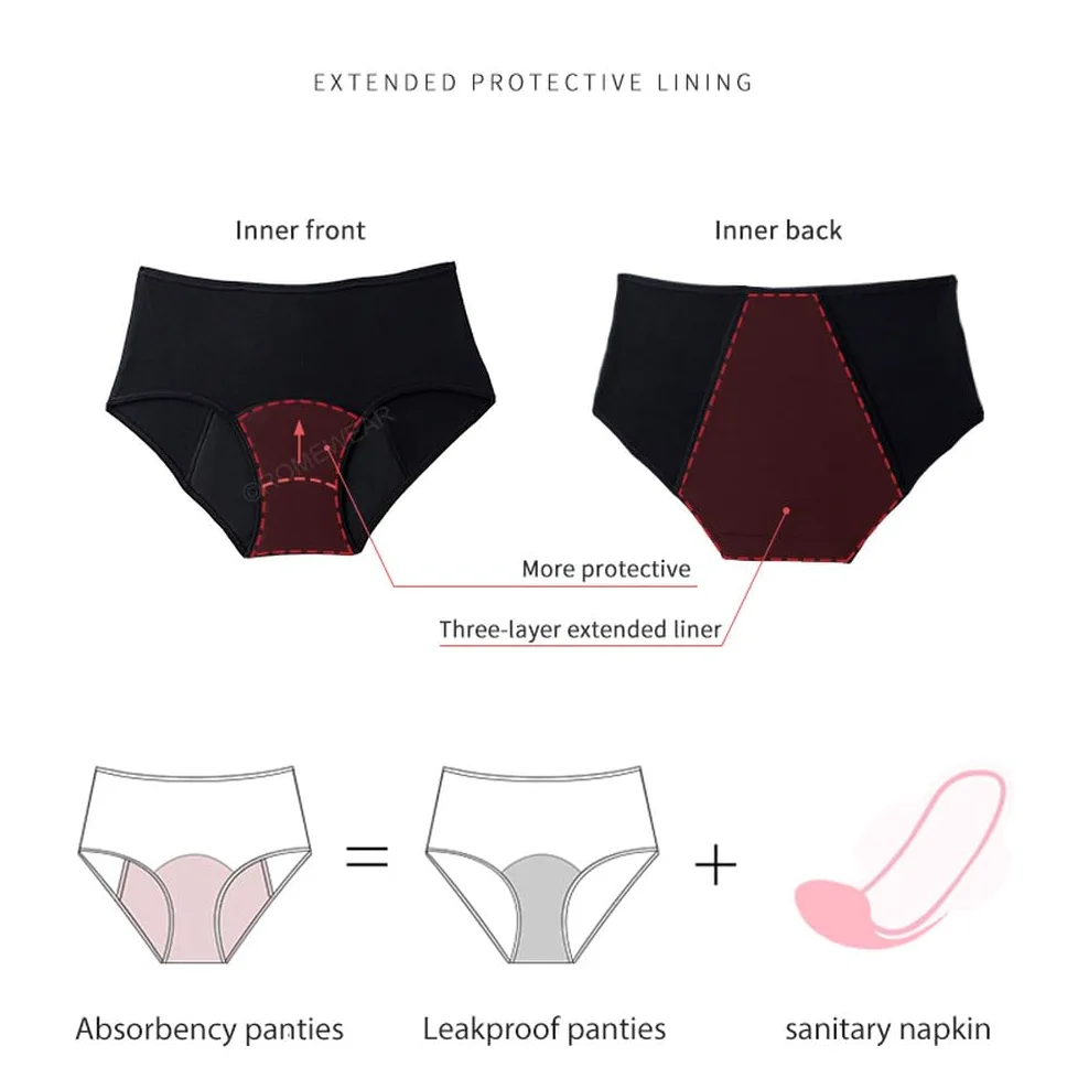 Bragas Menstruales para Mujer Paquete de 5 Ropa Interior Posparto a Prueba de Fugas Color Negro Bragas Menstruales absorbentes de Cintura alta Color Negro 4Xl