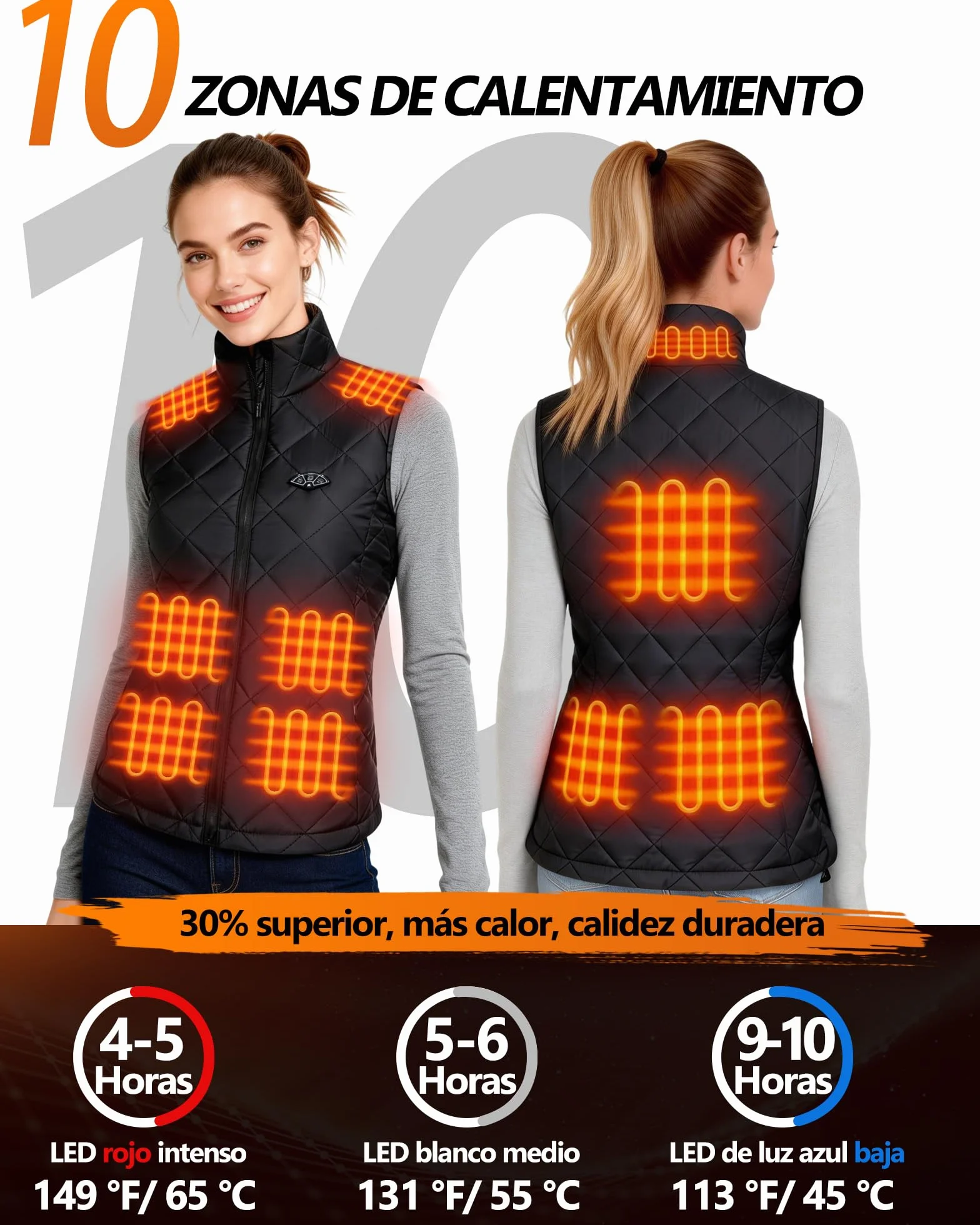 Topdot Chaleco Calefactable Mujer, Térmico con Batería 7.4V 16000mAh, 10 Zonas de Calor, Ligero Eléctrico 3 Temperaturas Ciclismo